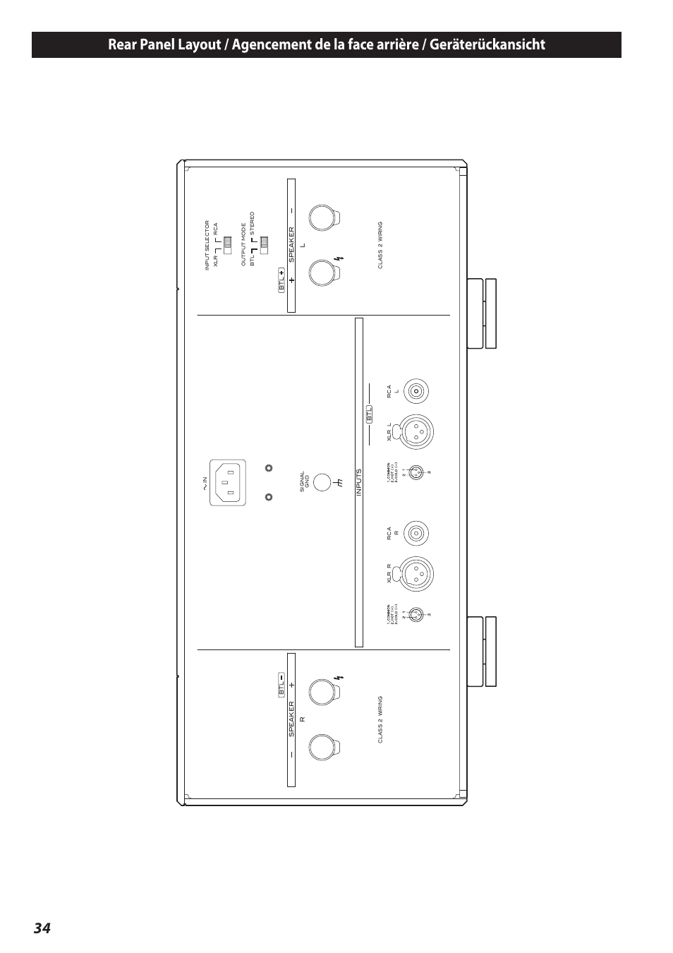 Rear panel layout, Agencement de la face arrière, Geräterückansicht | Teac A-02 User Manual | Page 34 / 36