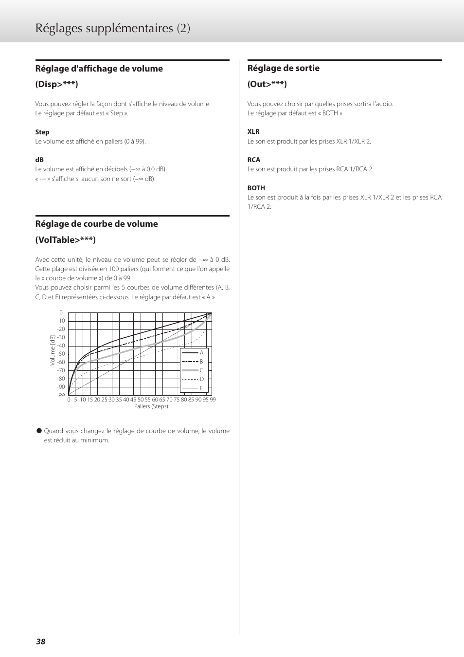 Réglages supplémentaires (2), Réglage de sortie (out>***), Réglage d'affichage de volume (disp>***) | Réglage de courbe de volume (voltable>***) | Teac C-02 User Manual | Page 38 / 68