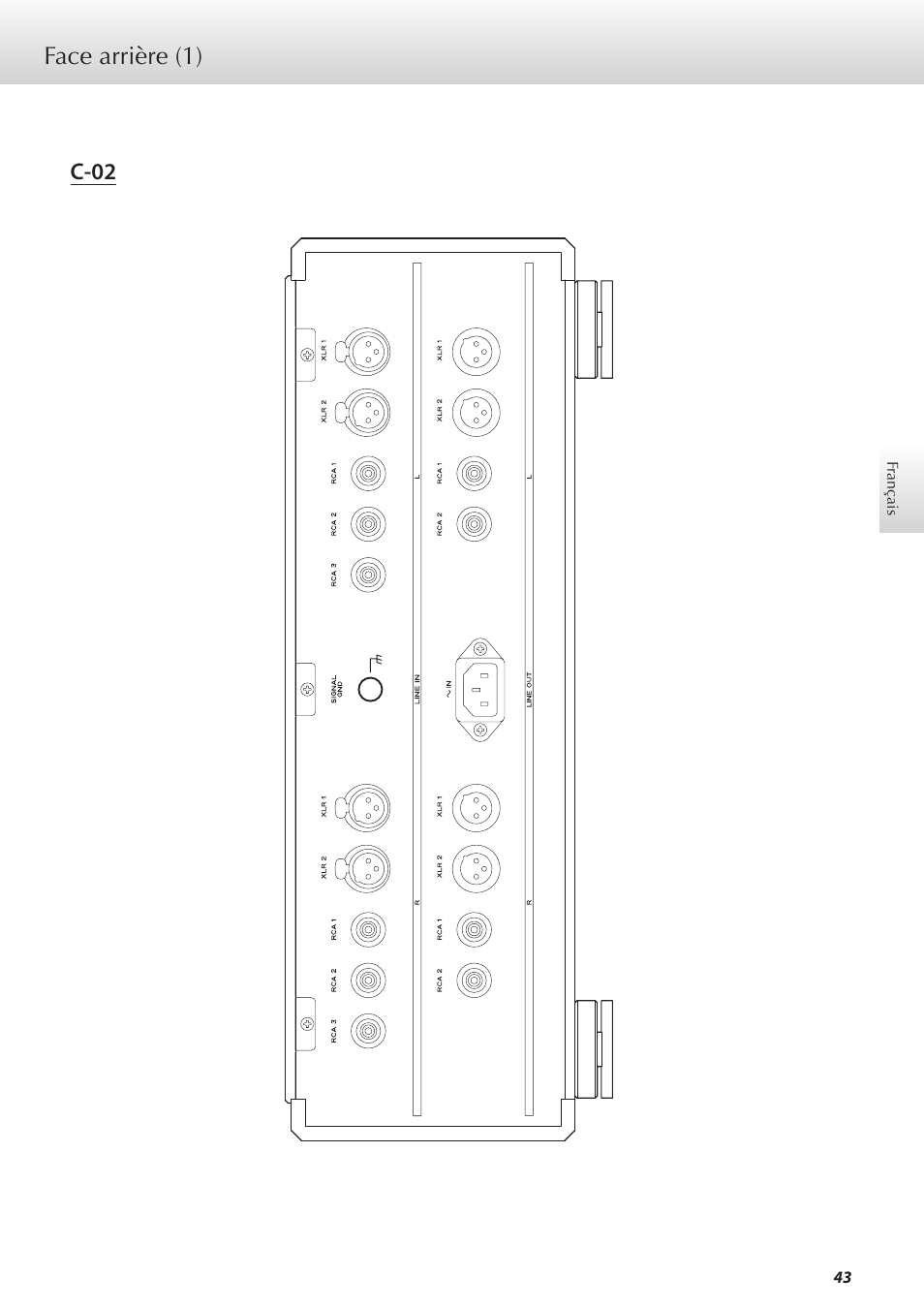 Face arrière, Face arrière (1), C-02 | Teac C-02 User Manual | Page 43 / 68