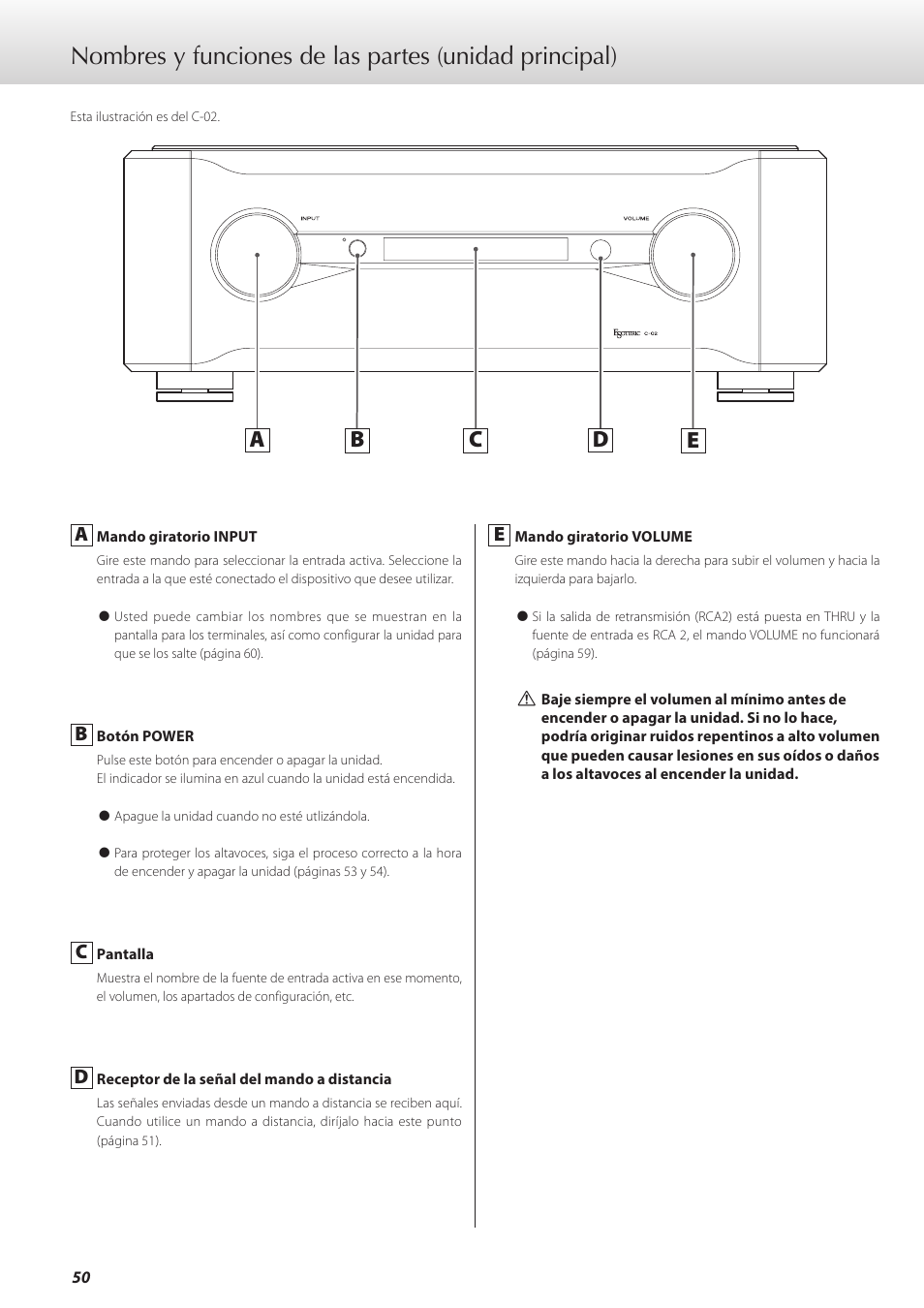 Ab c e d | Teac C-02 User Manual | Page 50 / 68