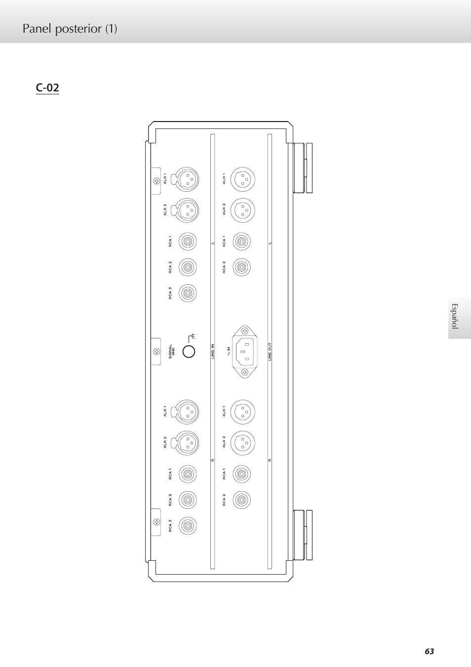 Panel posterior, Panel posterior (1), C-02 | Teac C-02 User Manual | Page 63 / 68