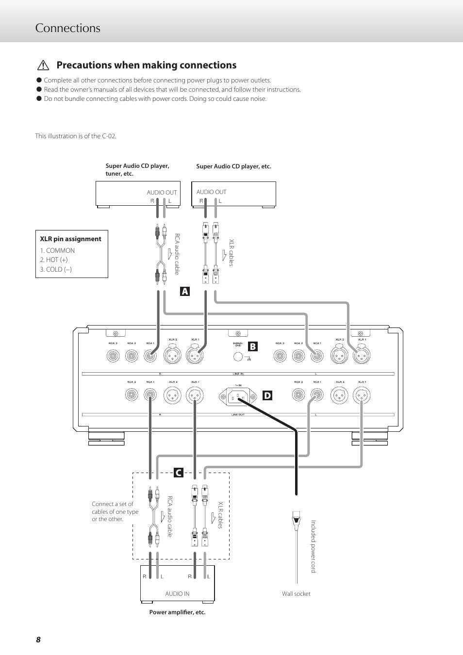 Connections, Vprecautions when making connections, Ad b c | Teac C-02 User Manual | Page 8 / 68