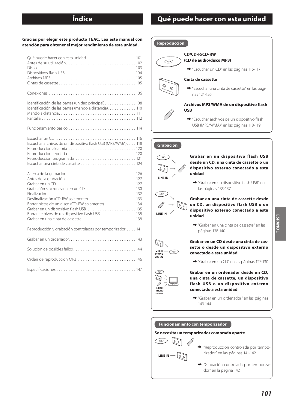 Qué puede hacer con esta unidad, Índice | Teac AD-RW900-B User Manual | Page 101 / 148