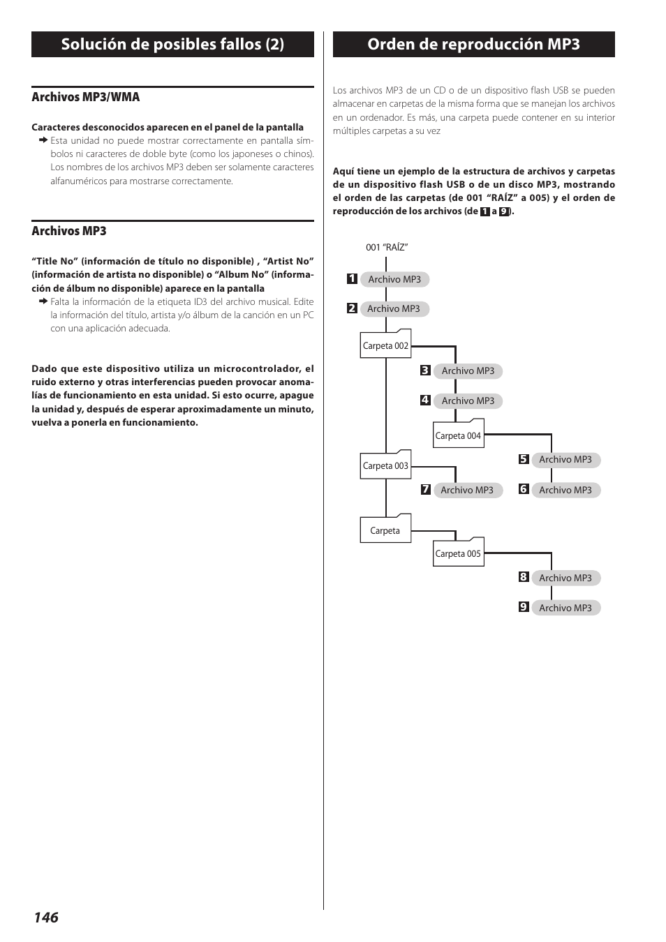 Orden de reproducción mp3, Solución de posibles fallos (2), Archivos mp3/wma | Archivos mp3 | Teac AD-RW900-B User Manual | Page 146 / 148