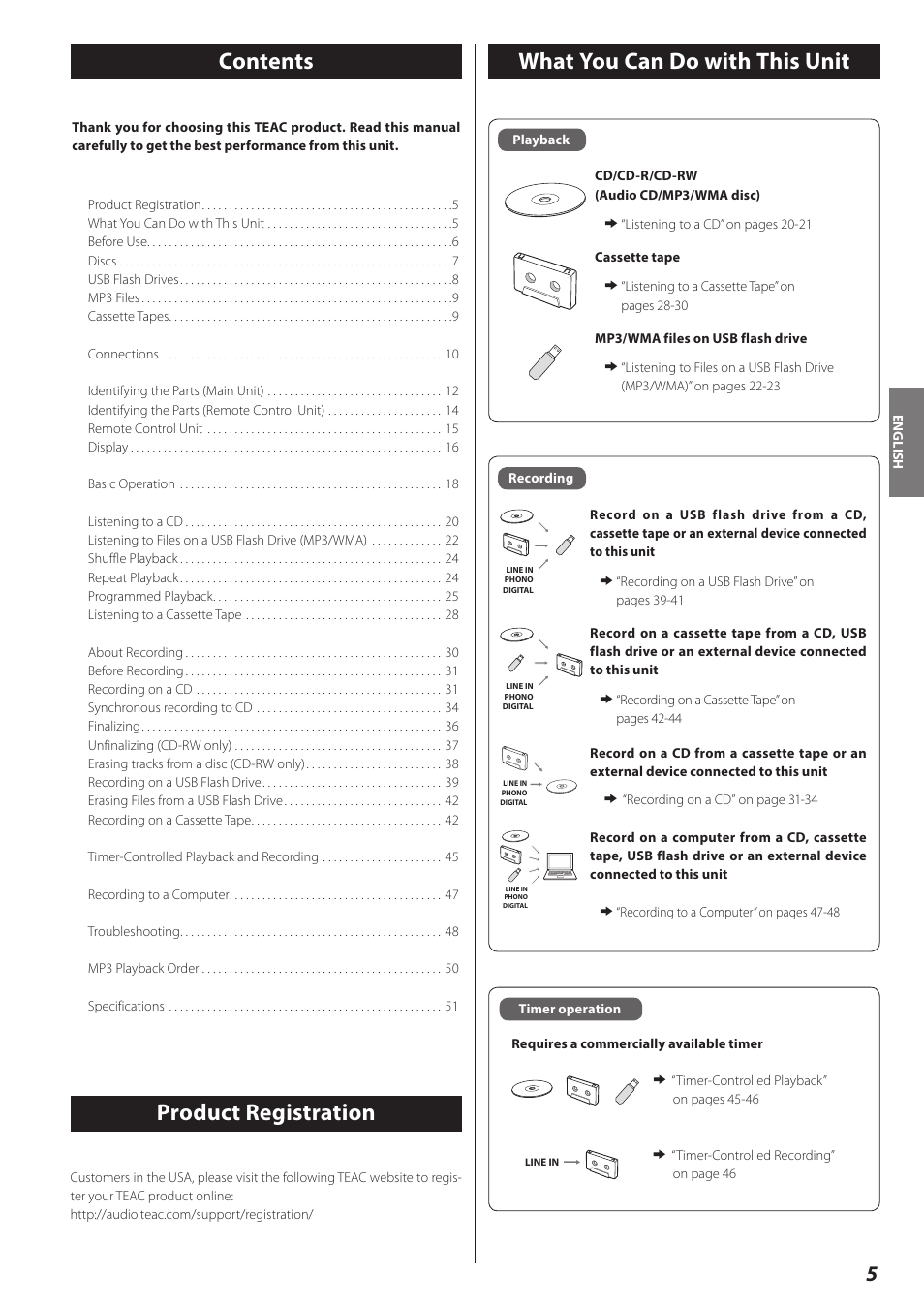 Teac AD-RW900-B User Manual | Page 5 / 148