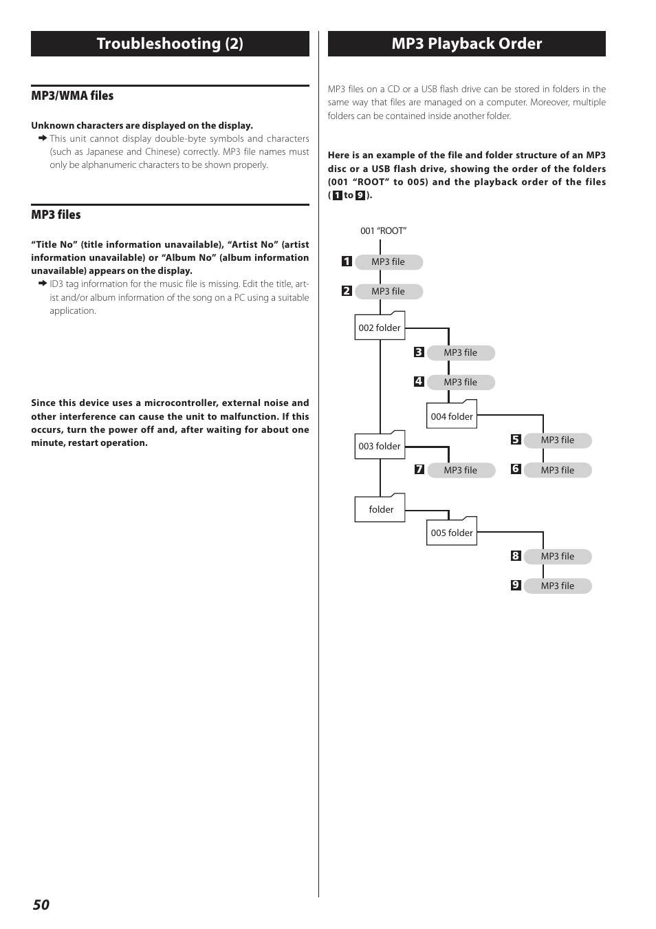 Mp3 playback order, Troubleshooting (2), Mp3/wma files | Mp3 files | Teac AD-RW900-B User Manual | Page 50 / 148