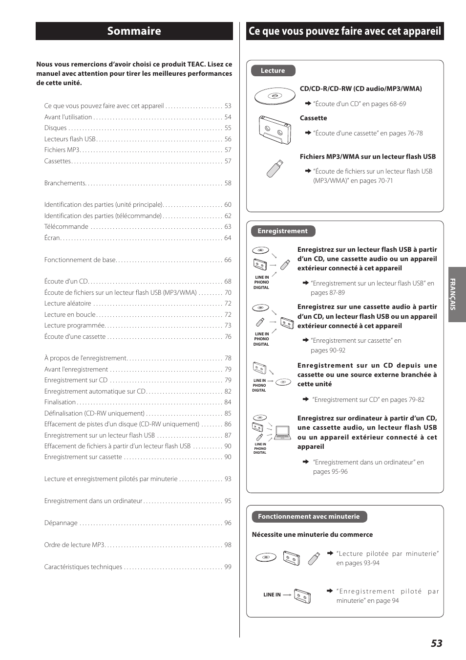 Ce que vous pouvez faire avec cet appareil, Sommaire | Teac AD-RW900-B User Manual | Page 53 / 148