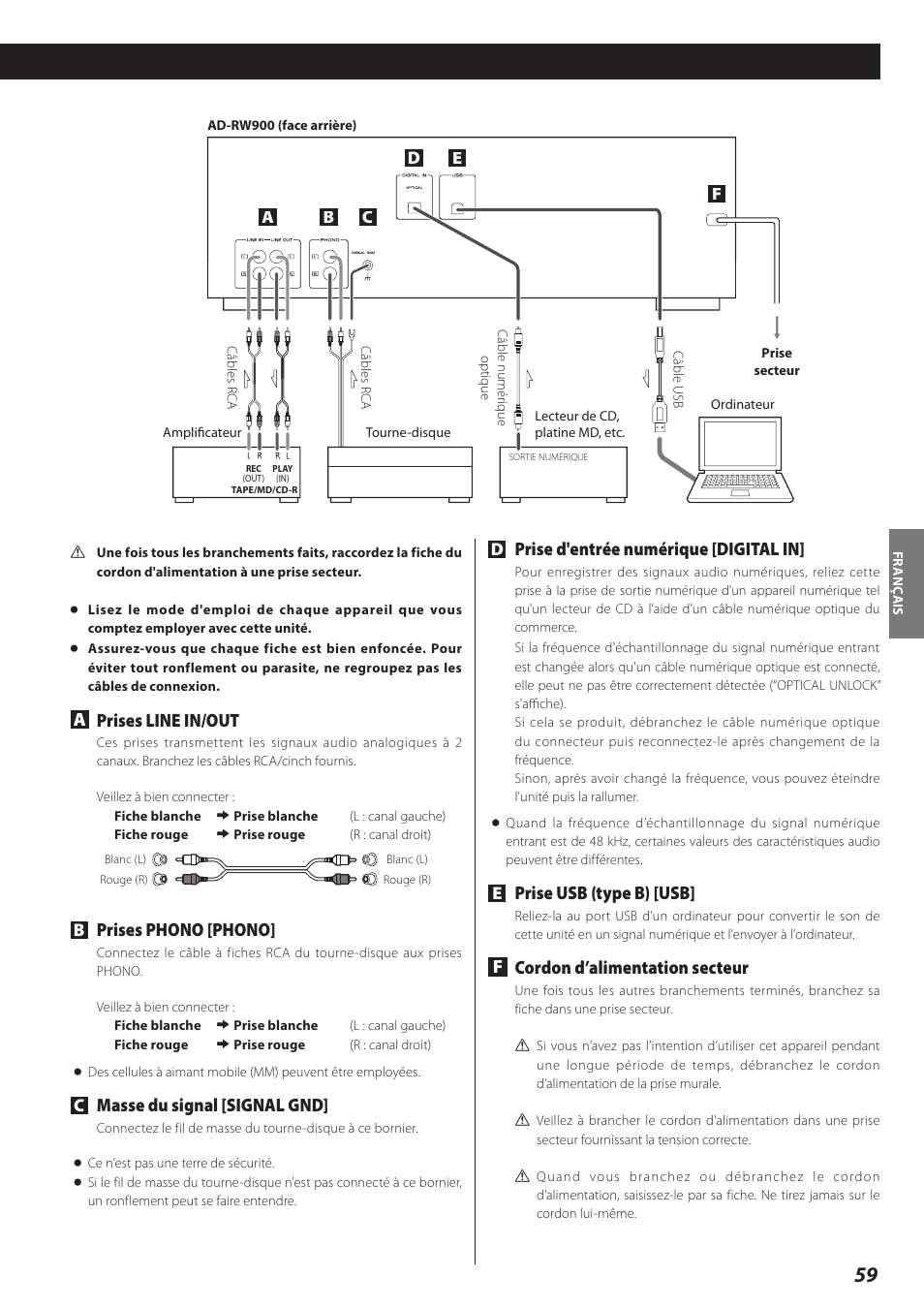 Prise d'entrée numérique [digital in, Prise usb (type b) [usb, Fcordon d’alimentation secteur | Aprises line in/out, Prises phono [phono, Masse du signal [signal gnd | Teac AD-RW900-B User Manual | Page 59 / 148