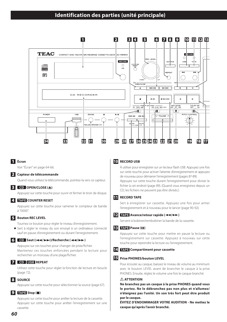 Identification des parties (unité principale) | Teac AD-RW900-B User Manual | Page 60 / 148