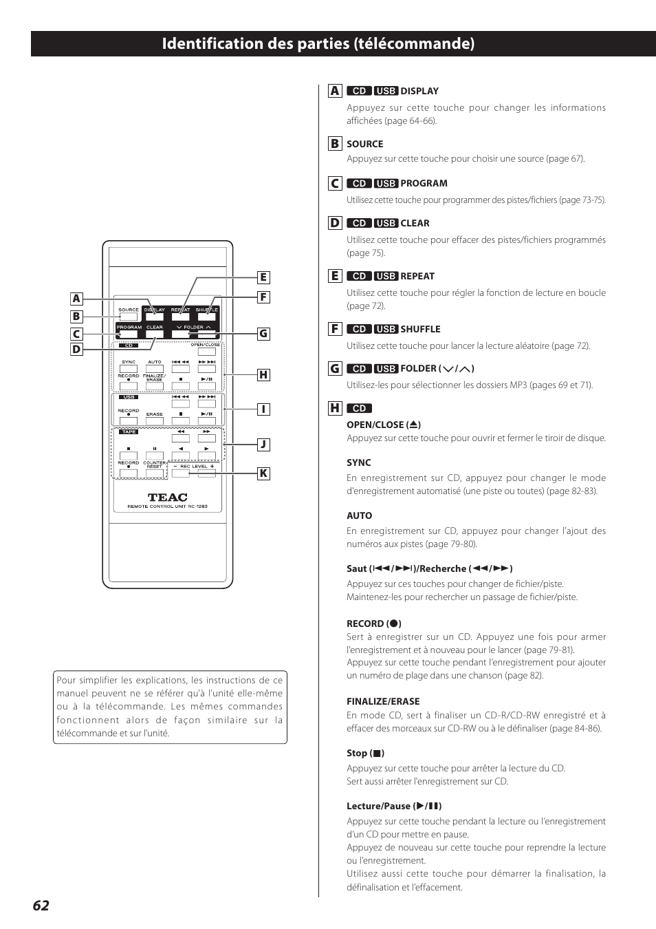 Identification des parties (télécommande) | Teac AD-RW900-B User Manual | Page 62 / 148