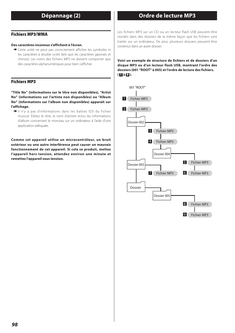 Ordre de lecture mp3, Dépannage (2), Fichiers mp3/wma | Fichiers mp3 | Teac AD-RW900-B User Manual | Page 98 / 148
