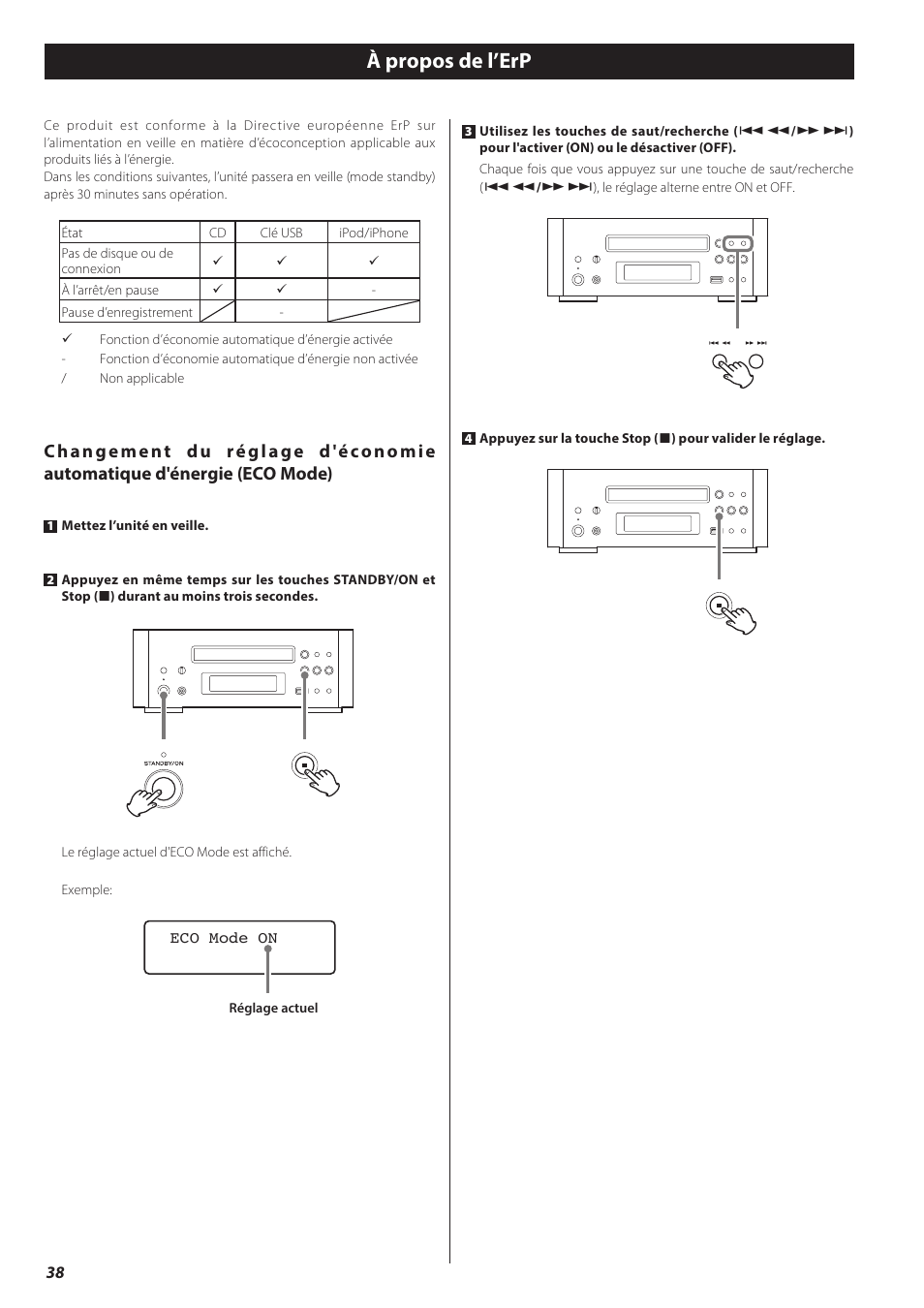 À propos de l’erp | Teac CD-H750 User Manual | Page 38 / 84