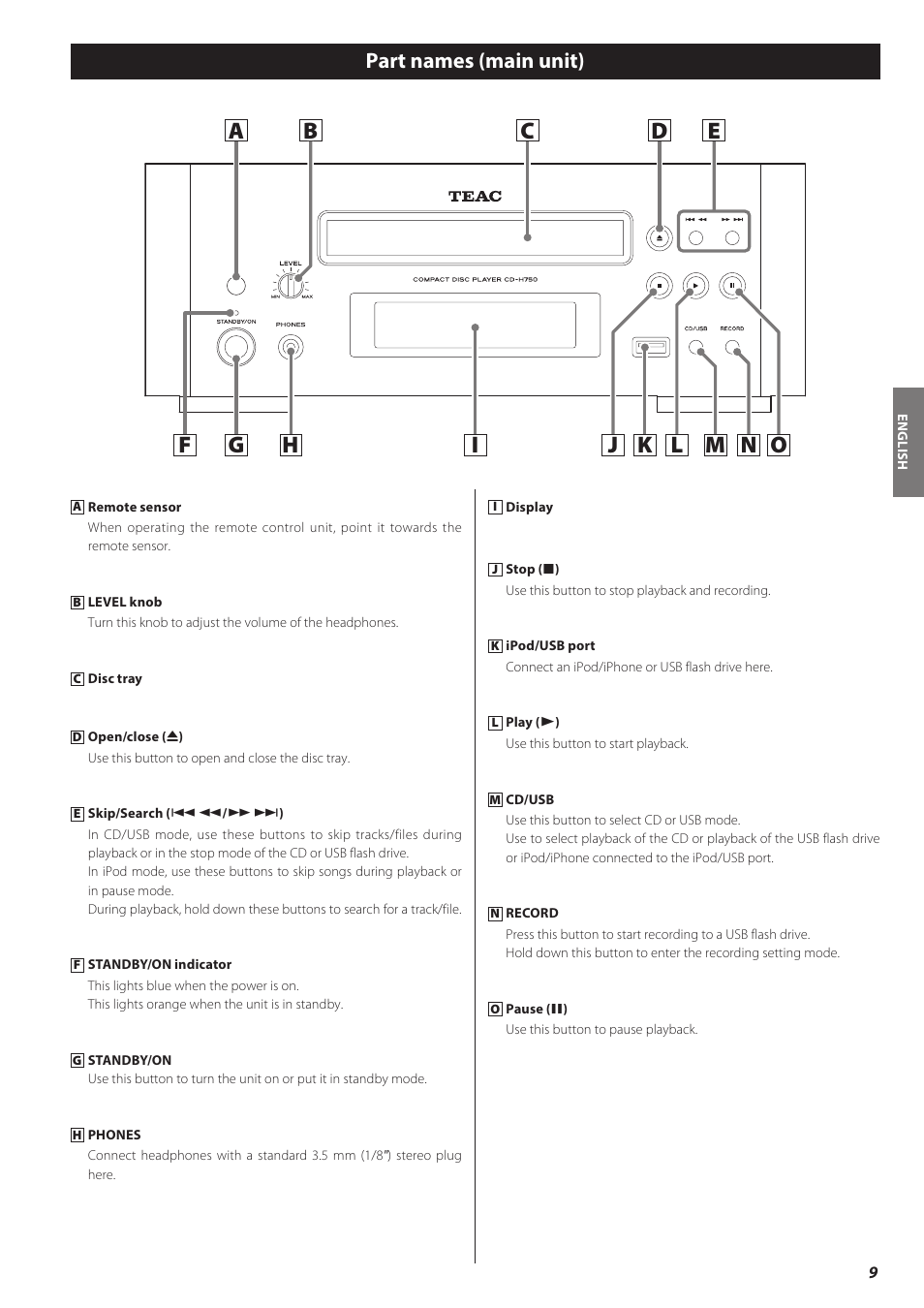 Part names (main unit) | Teac CD-H750 User Manual | Page 9 / 84