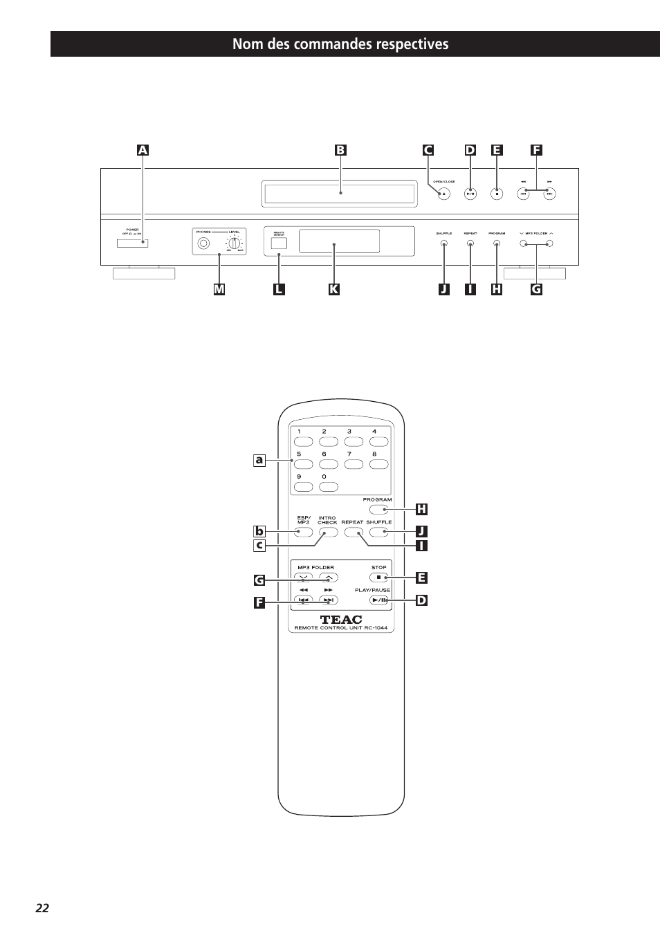 Nom des commandes respectives | Teac CD-P1260 User Manual | Page 22 / 52
