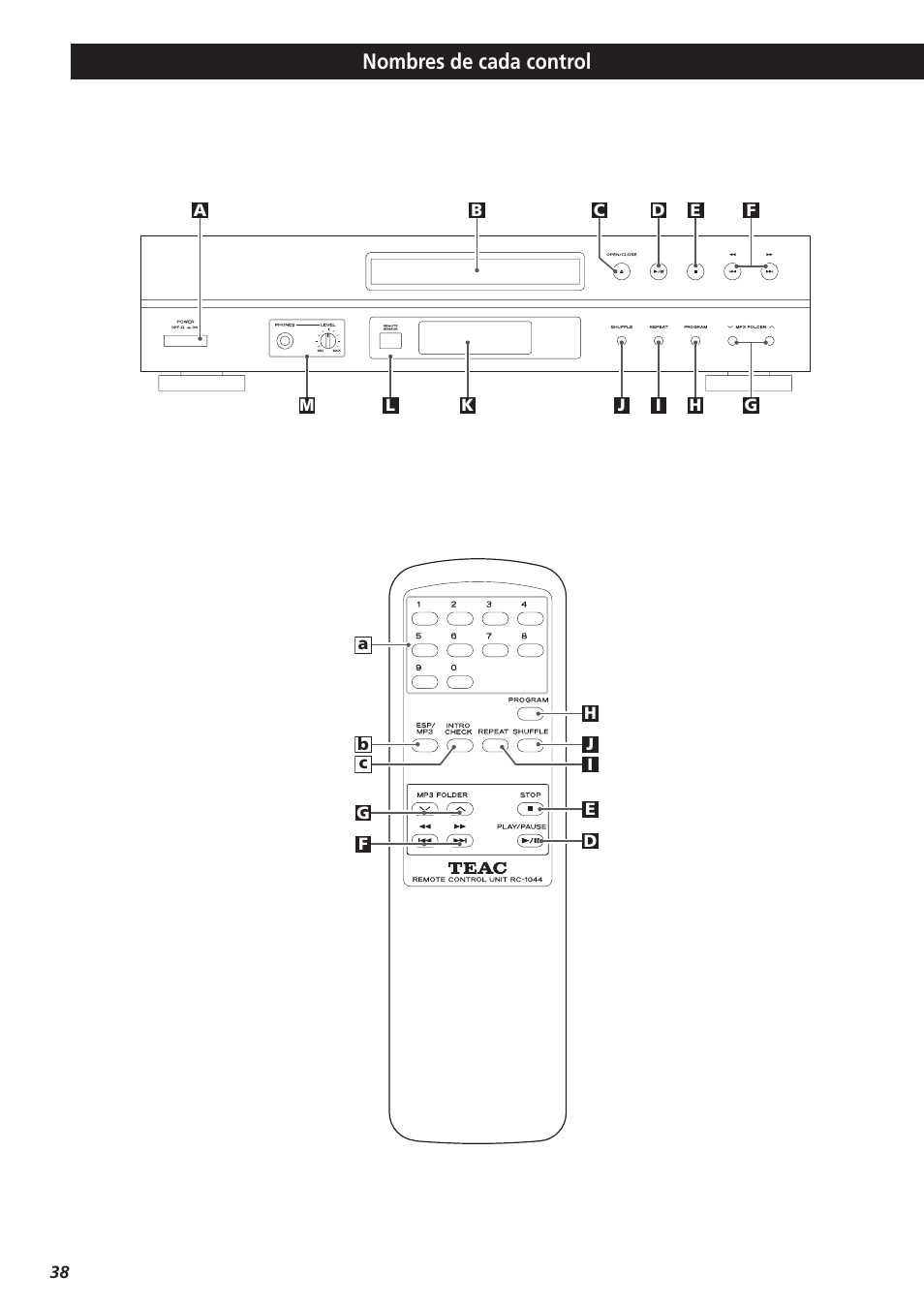 Nombres de cada control | Teac CD-P1260 User Manual | Page 38 / 52