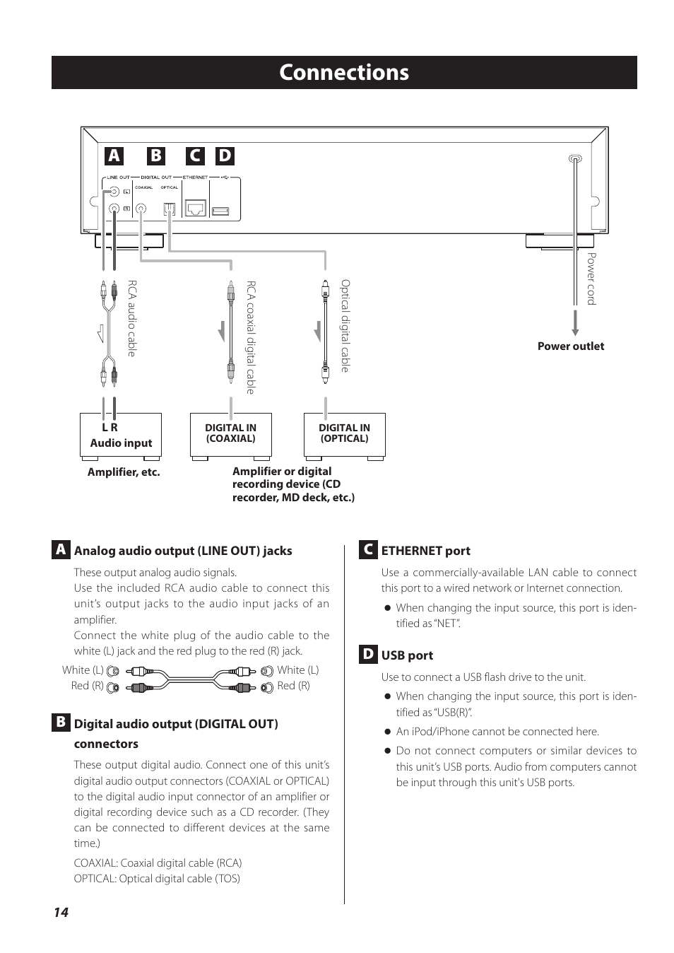 Connections, Ab c d | Teac CD-P800NT-B User Manual | Page 14 / 160