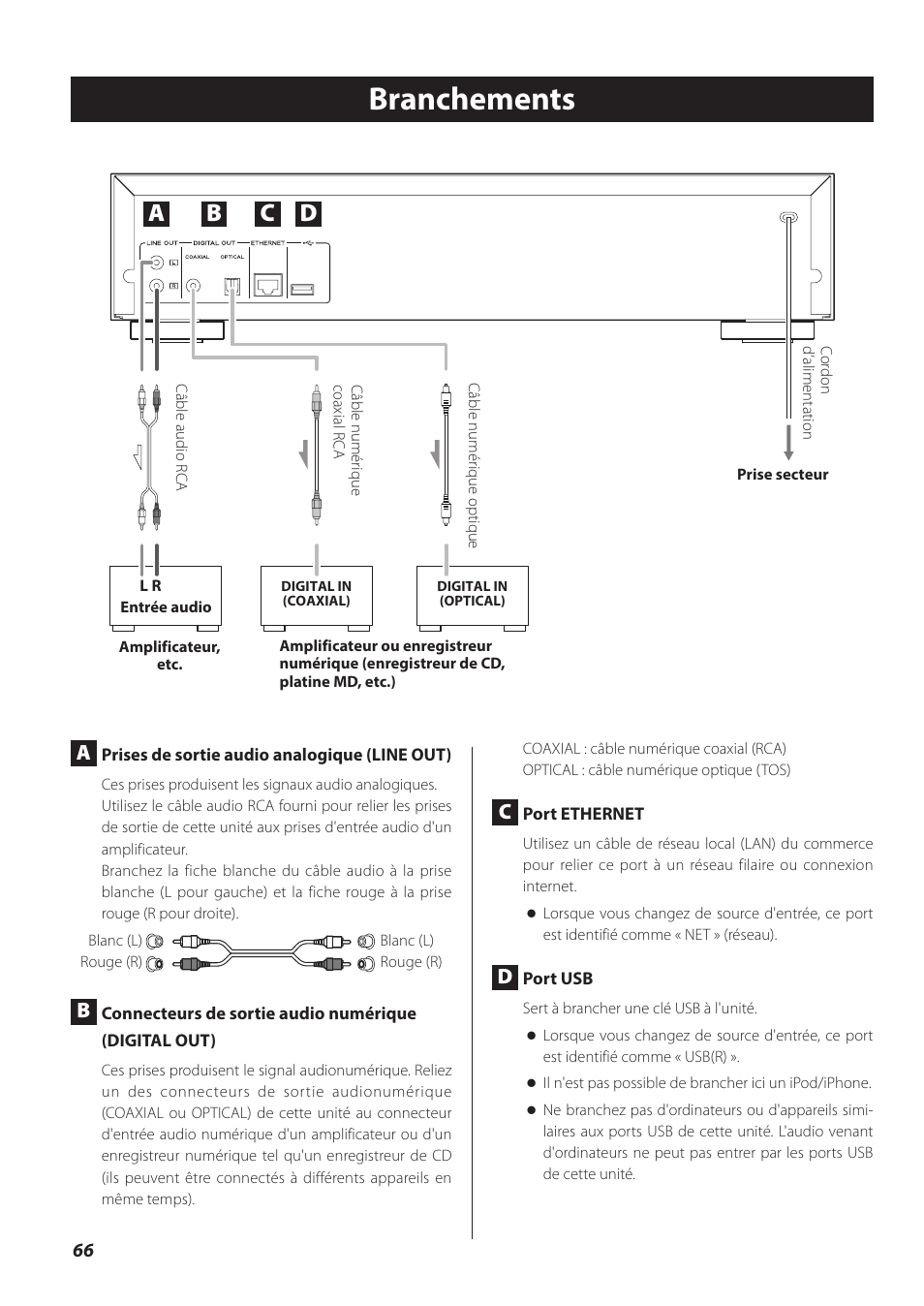 Branchements, Ab c d | Teac CD-P800NT-B User Manual | Page 66 / 160