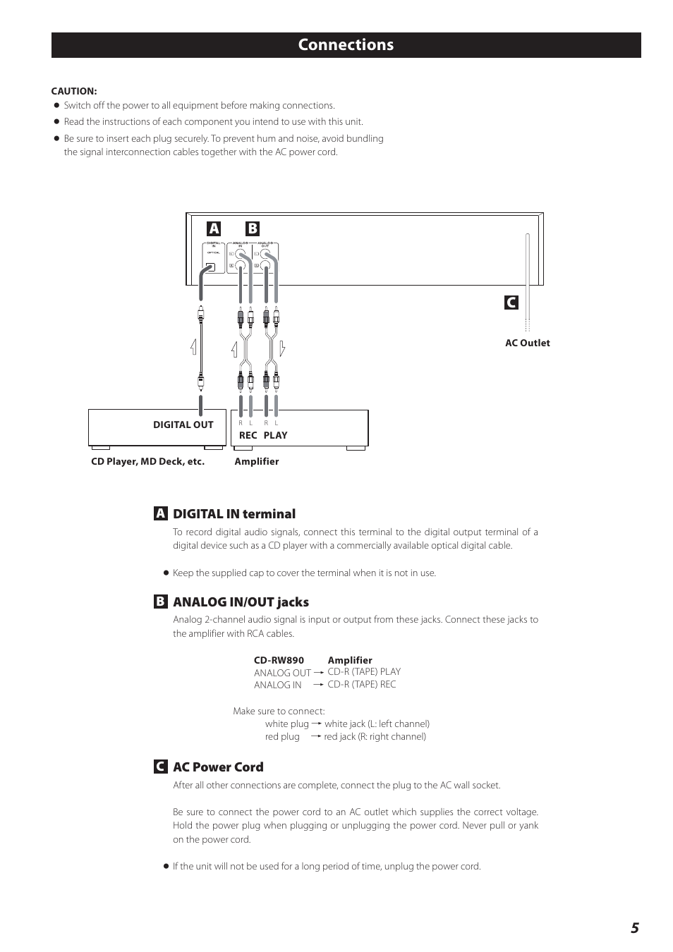 Connections, Ab c, Adigital in terminal | Banalog in/out jacks, Cac power cord | Teac CD-RW890 User Manual | Page 5 / 28