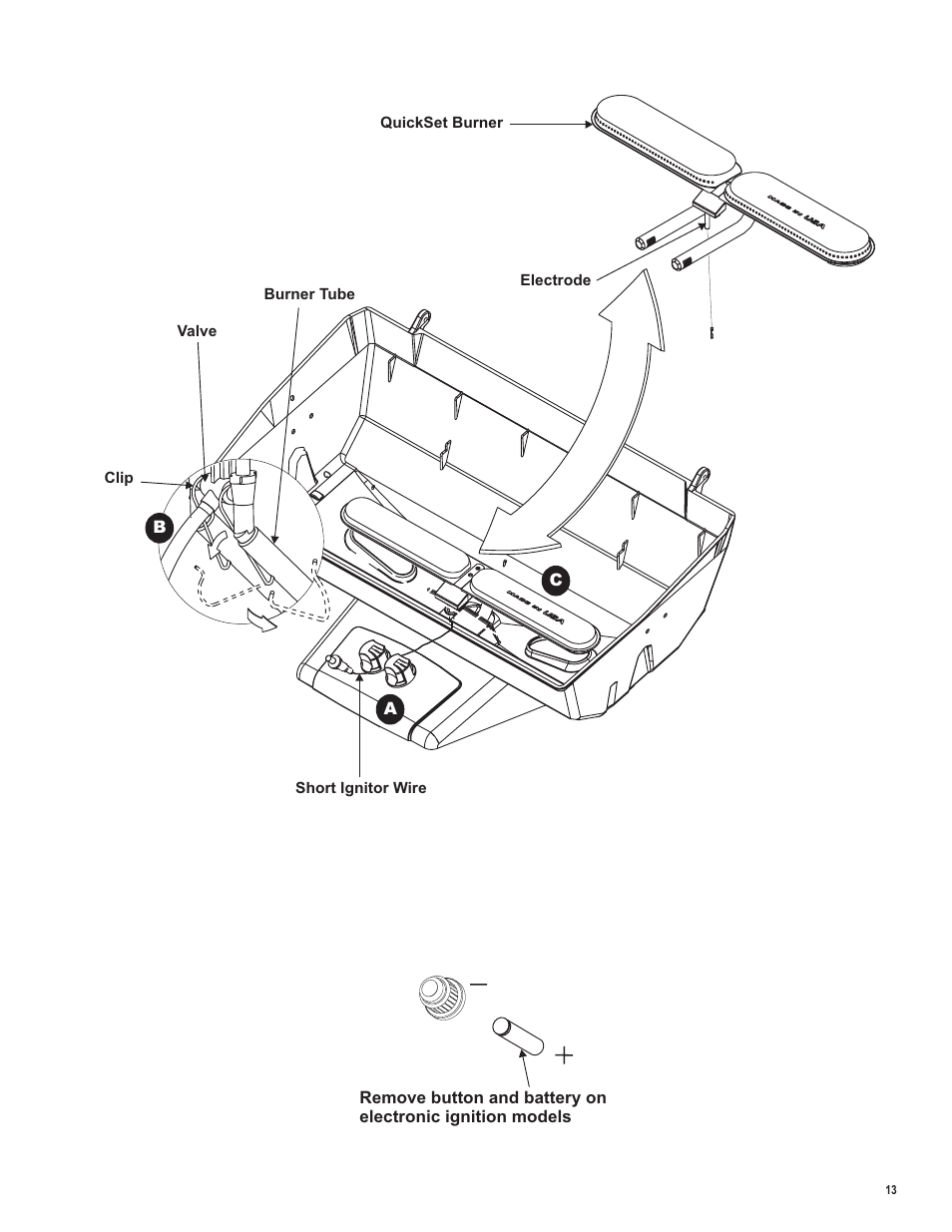 Char-Broil LP Gas Grill User Manual | Page 13 / 32