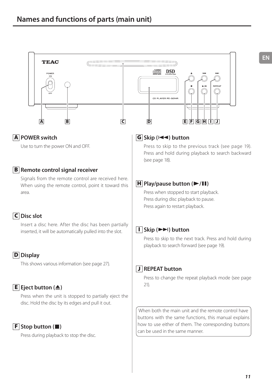 Names and functions of parts (main unit) | Teac PD-501HR User Manual | Page 11 / 88