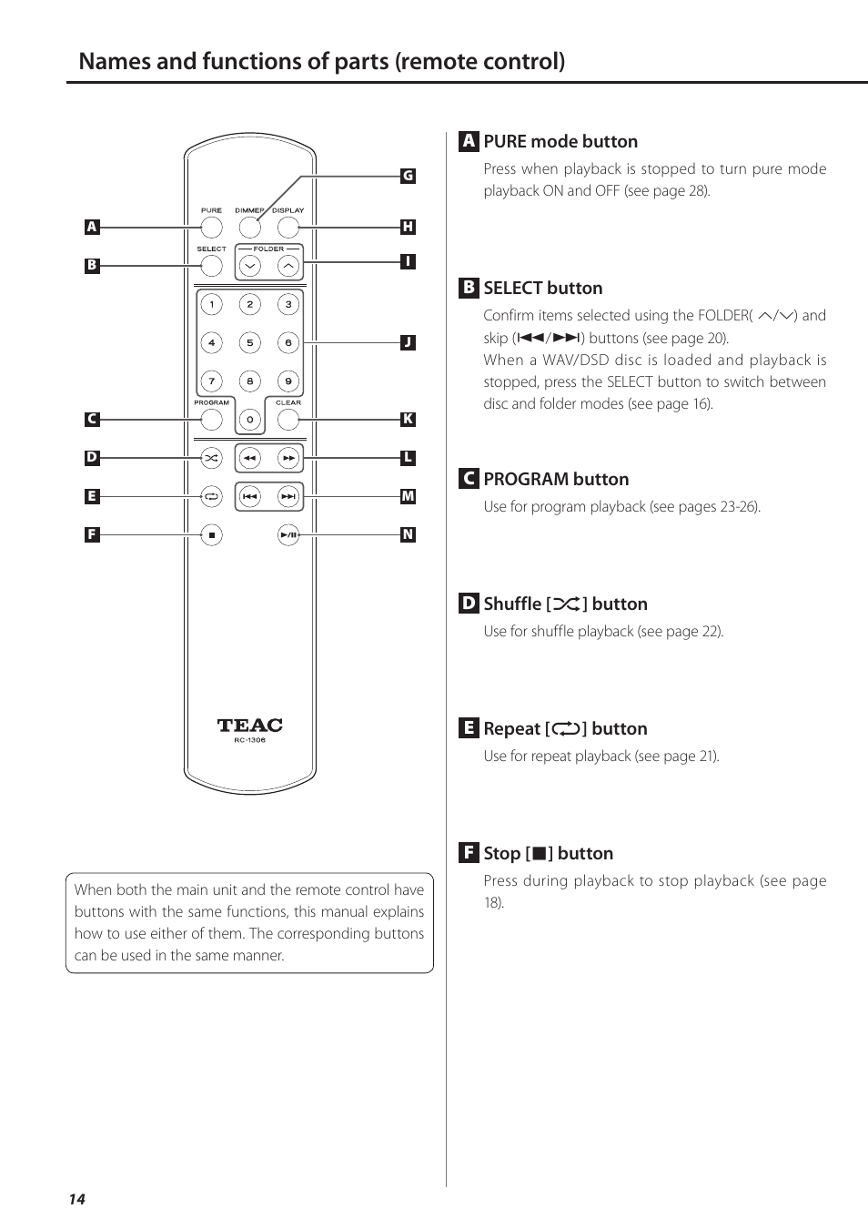 Names and functions of parts (remote control) | Teac PD-501HR User Manual | Page 14 / 88