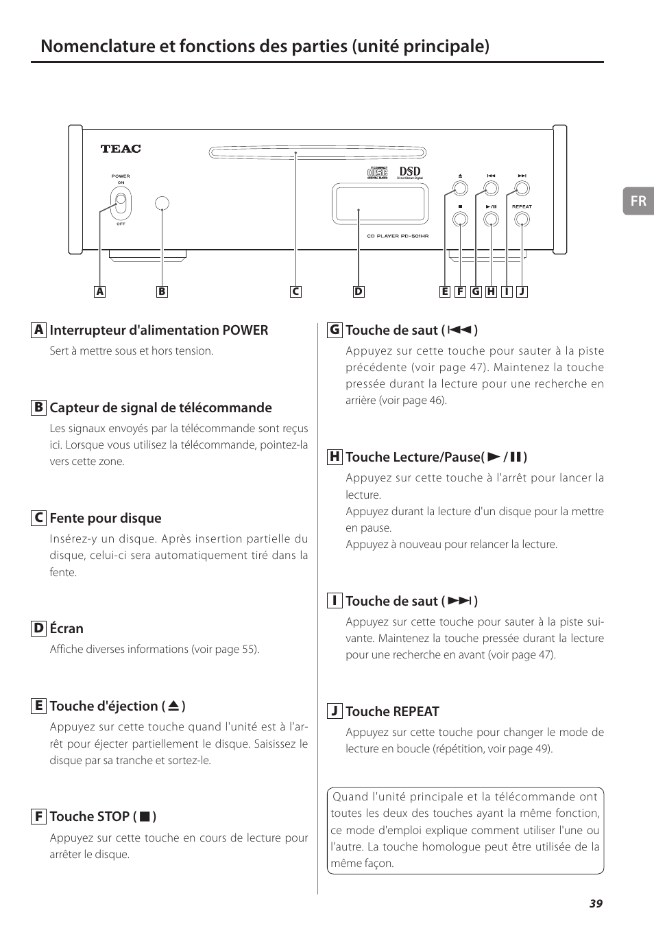 Teac PD-501HR User Manual | Page 39 / 88