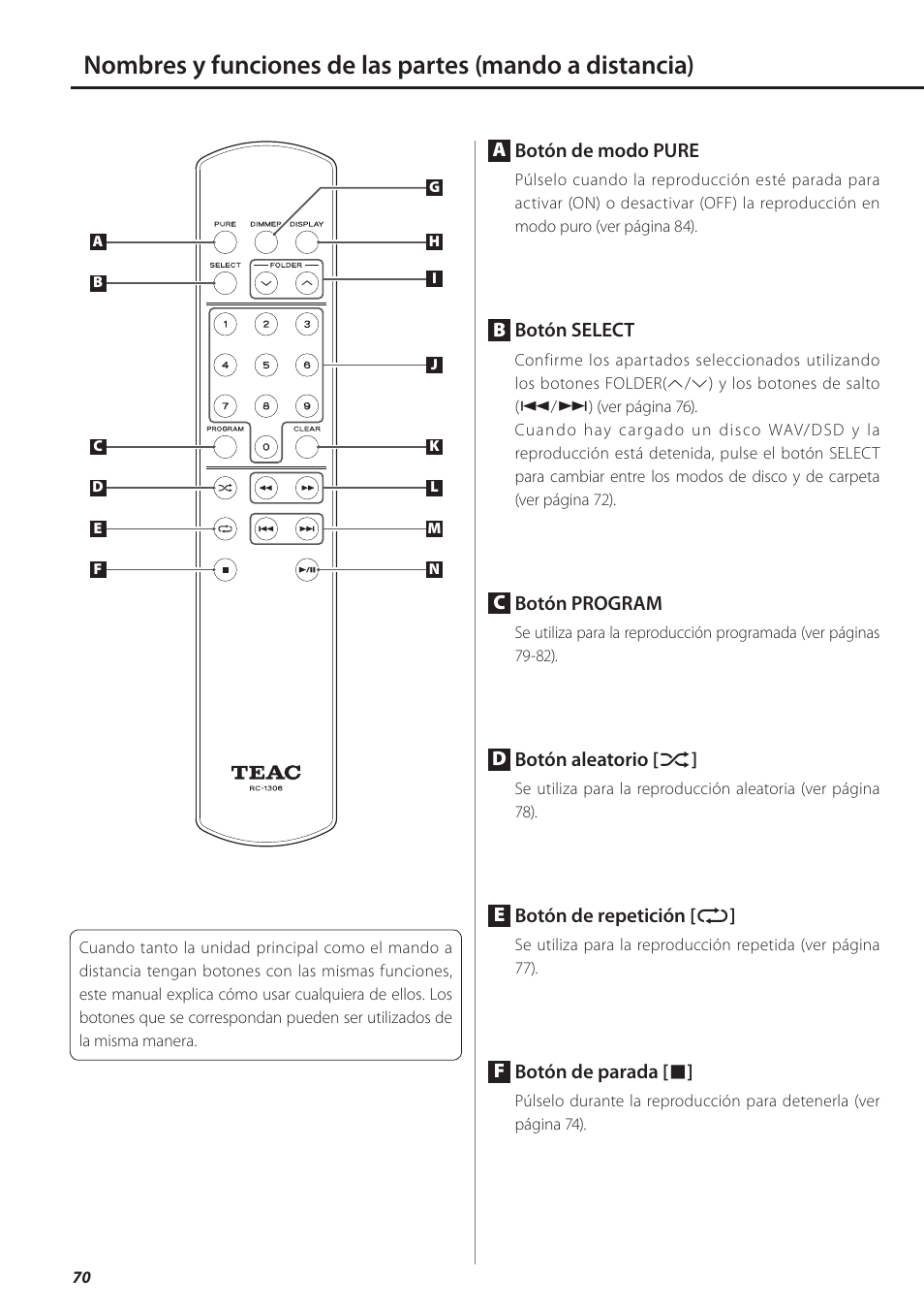 Teac PD-501HR User Manual | Page 70 / 88