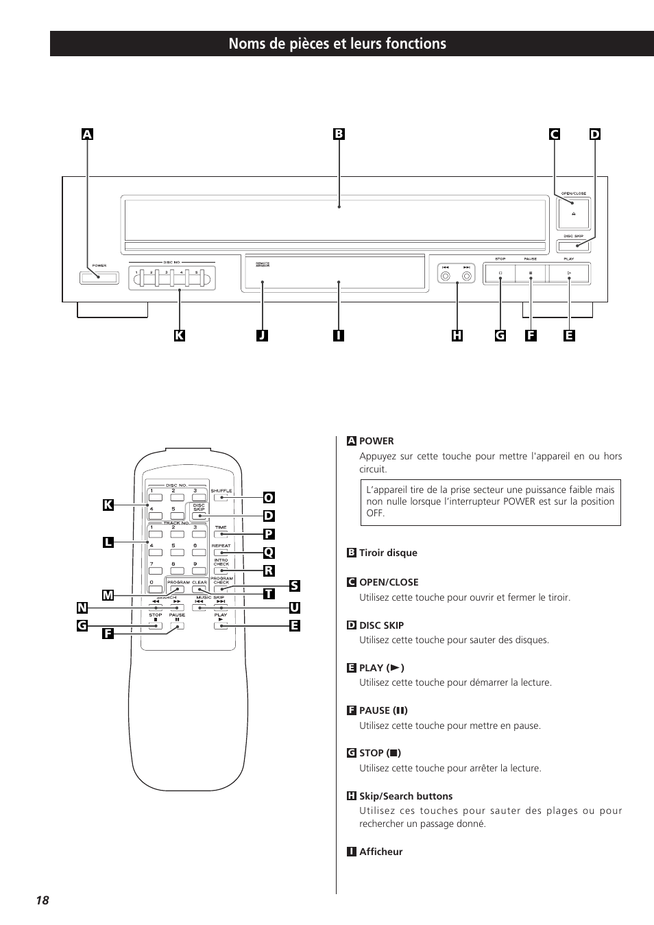 Noms de pièces et leurs fonctions | Teac PD-D2610 User Manual | Page 18 / 40