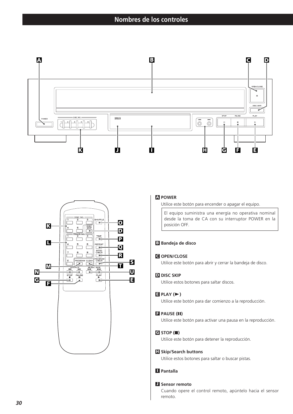 Nombres de los controles | Teac PD-D2610 User Manual | Page 30 / 40