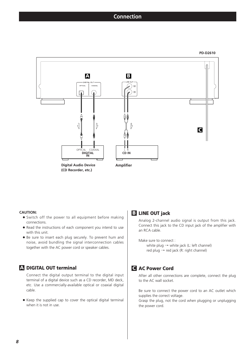 Connection, Digital out terminal, Ca b | Line out jack, Ac power cord | Teac PD-D2610 User Manual | Page 8 / 40