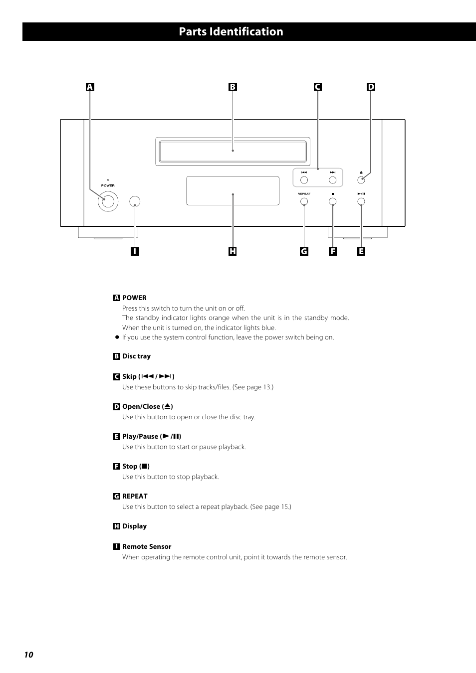 Parts identification | Teac PD-H600 User Manual | Page 10 / 52