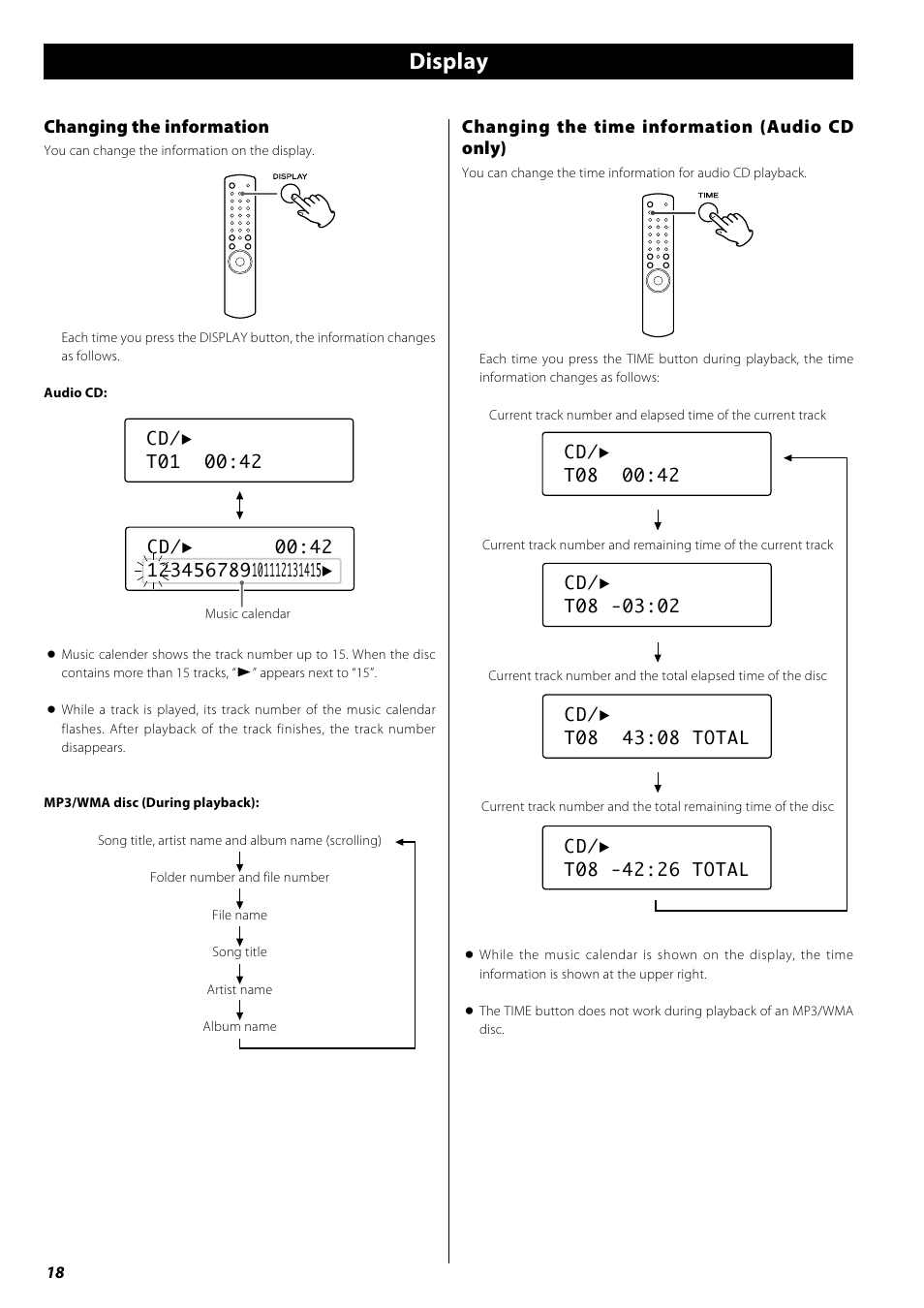 Display, Troubleshooting, Specifications | Teac PD-H600 User Manual | Page 18 / 52