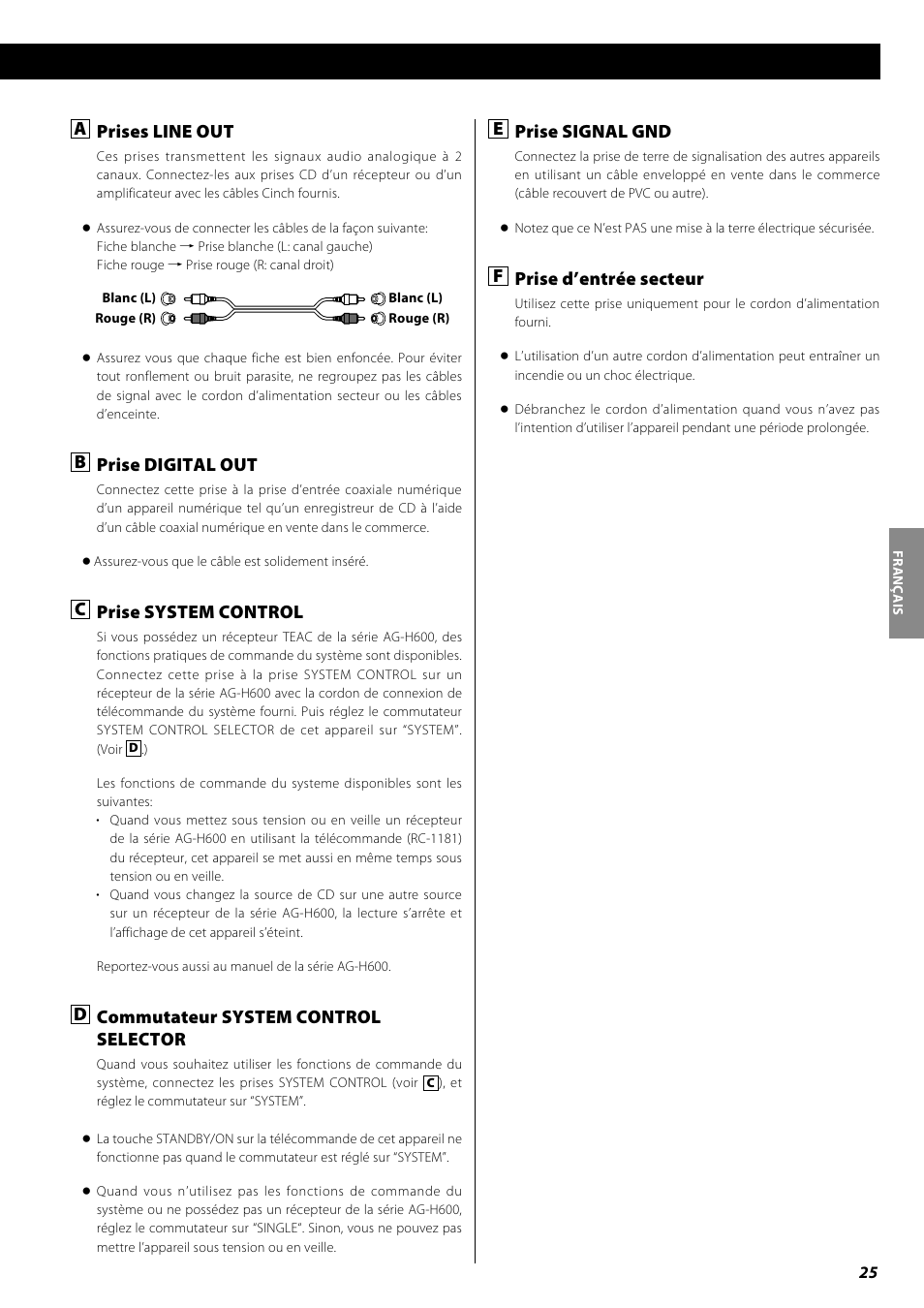 A prises line out, B prise digital out, C prise system control | D commutateur system control selector, E prise signal gnd, F prise d’entrée secteur | Teac PD-H600 User Manual | Page 25 / 52