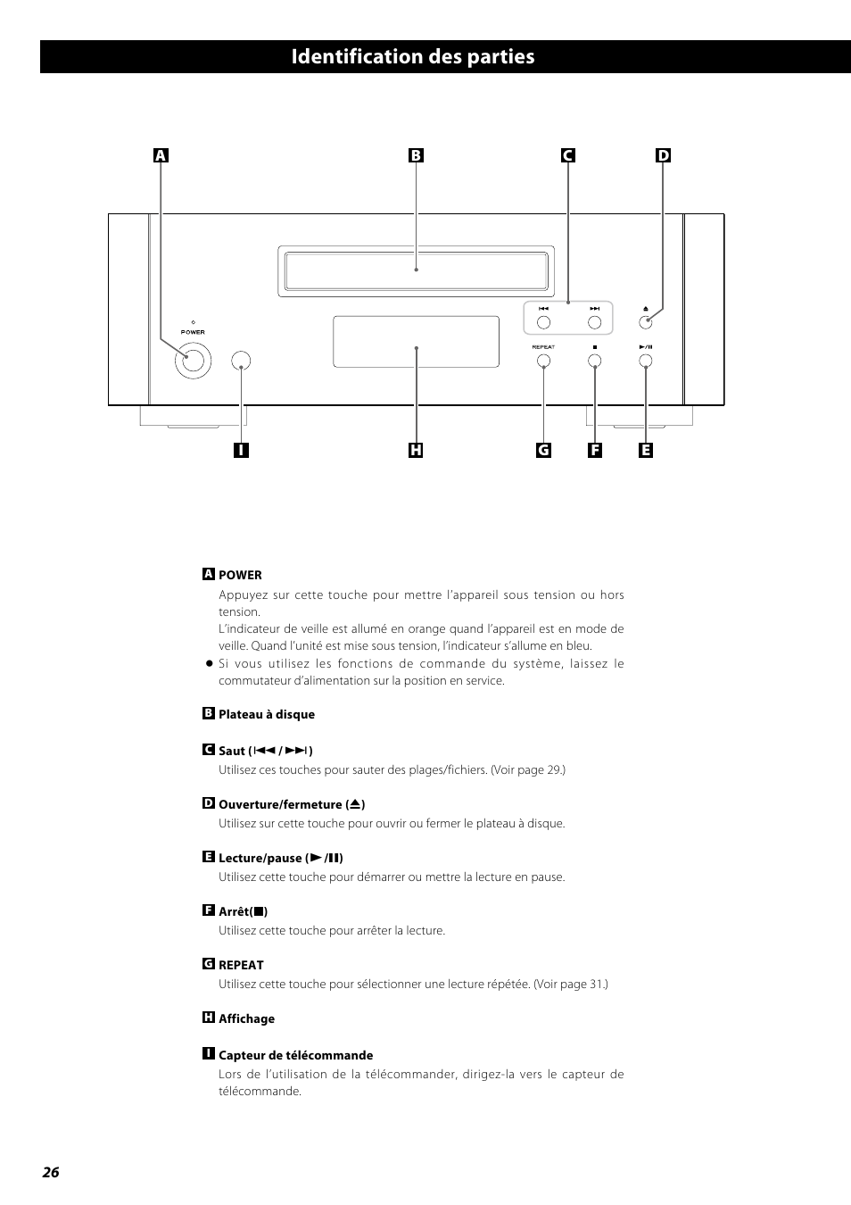 Identification des parties | Teac PD-H600 User Manual | Page 26 / 52