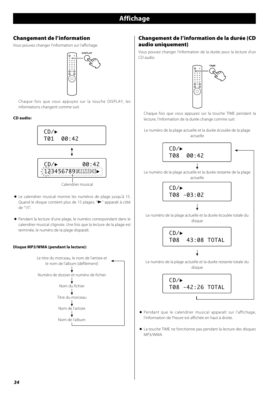 Affichage, Guide de dépannage, Spécifications | Teac PD-H600 User Manual | Page 34 / 52