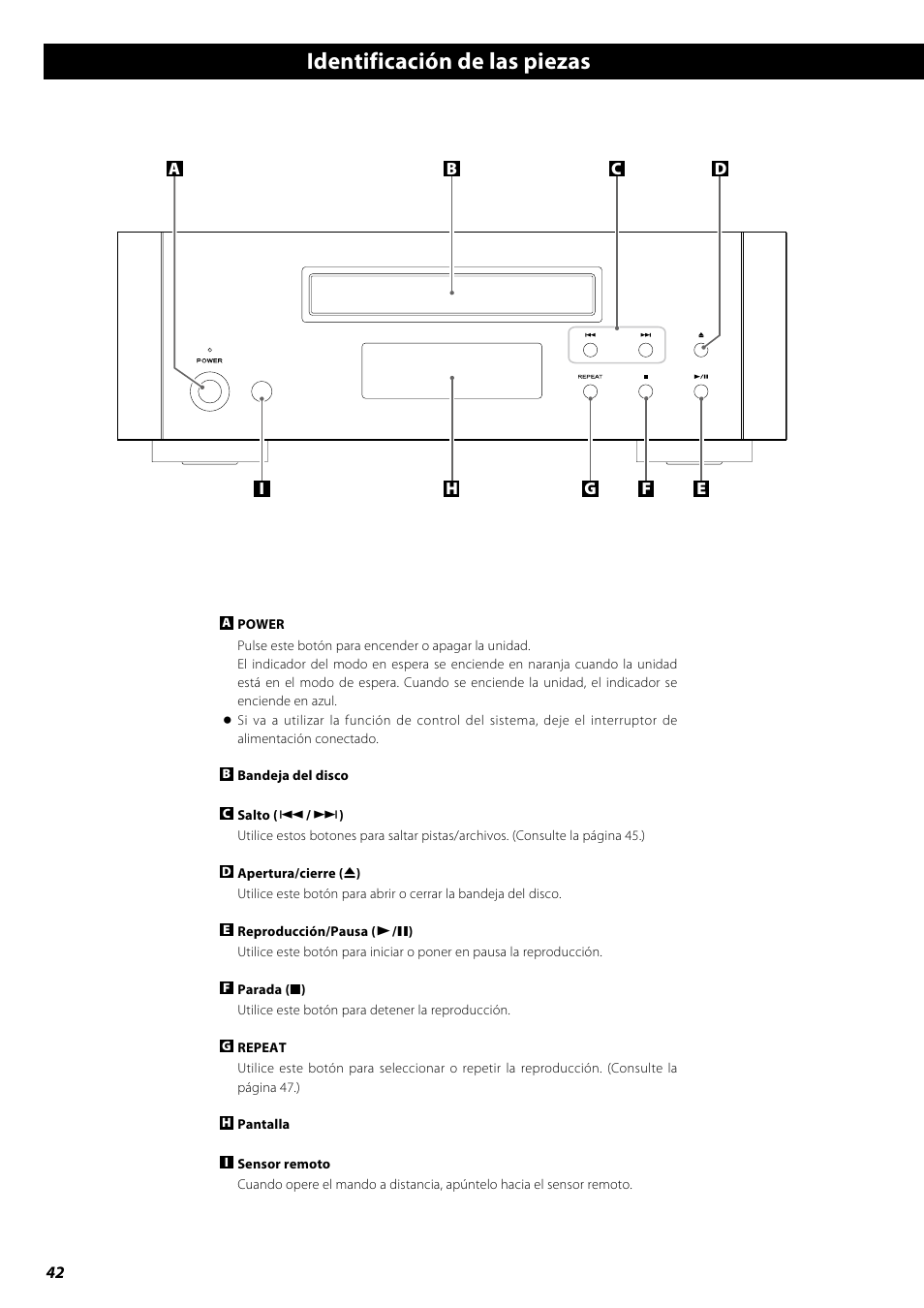 Identificación de las piezas | Teac PD-H600 User Manual | Page 42 / 52