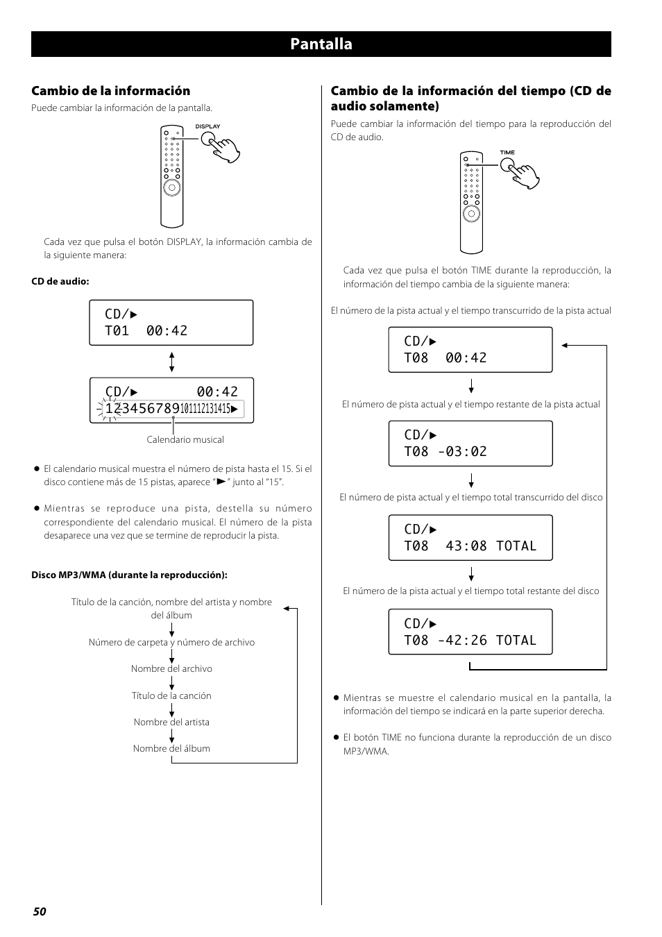 Pantalla, Solución de problemas, Especificaciones | Teac PD-H600 User Manual | Page 50 / 52