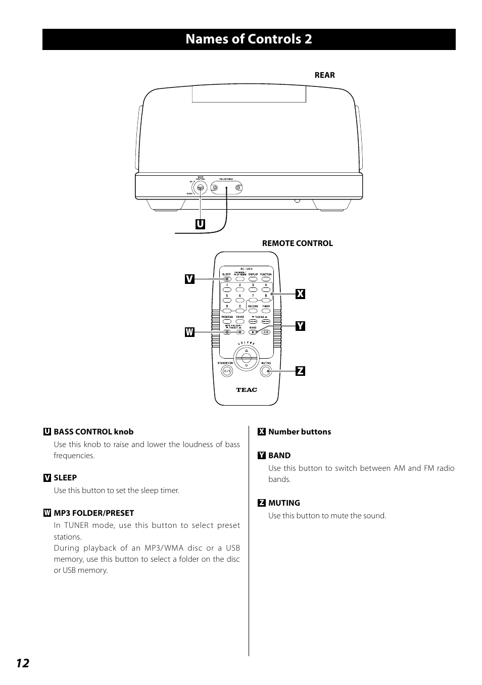 Names of controls 2 | Teac SL-D920 User Manual | Page 12 / 88