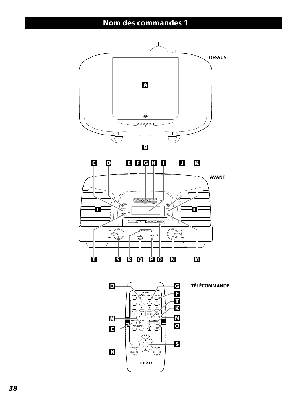 Nom des commandes 1 | Teac SL-D920 User Manual | Page 38 / 88