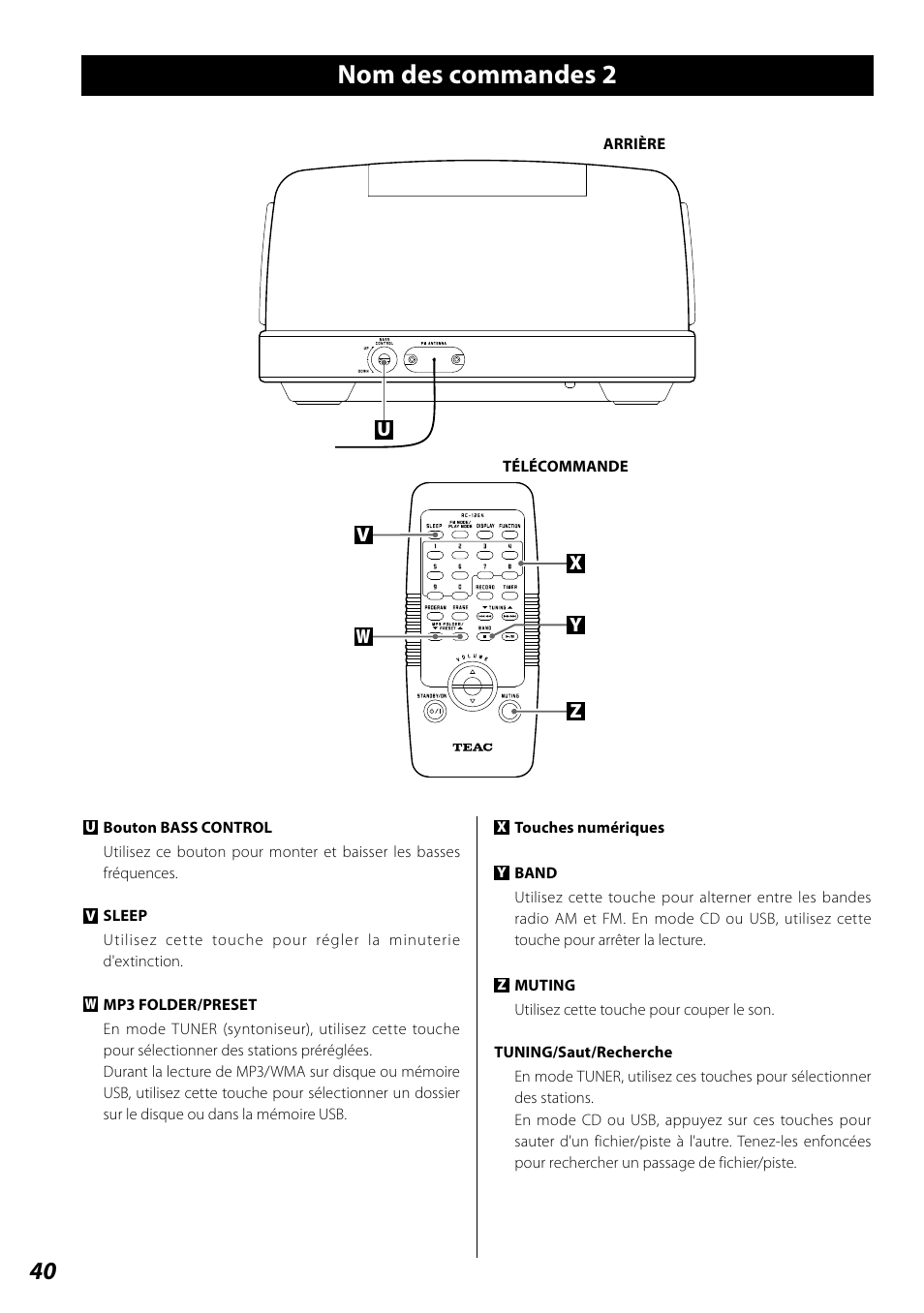 Nom des commandes 2 | Teac SL-D920 User Manual | Page 40 / 88