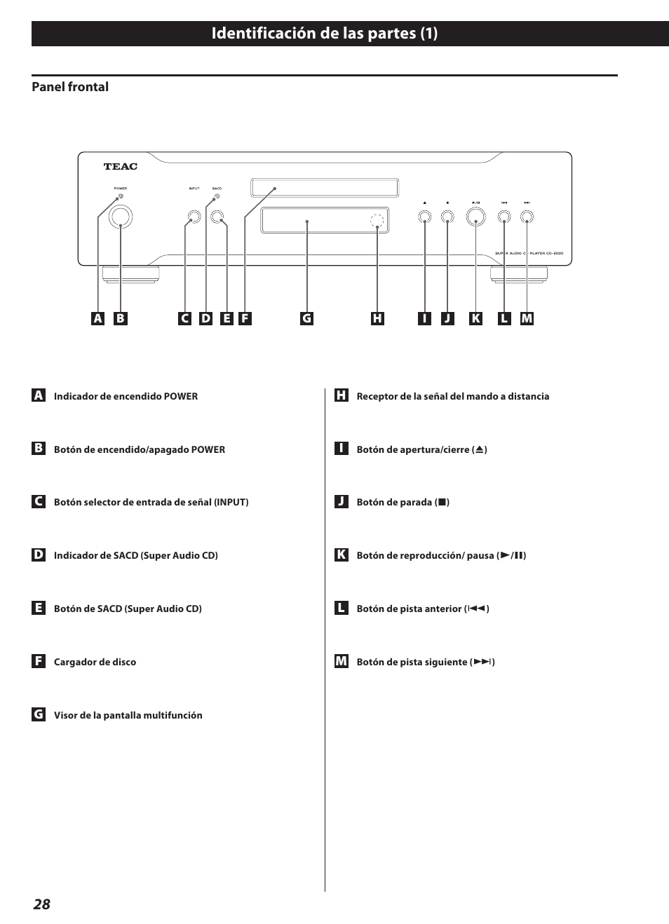 Identificación de las partes, Identificación de las partes (1) | Teac CD-2000 User Manual | Page 28 / 64