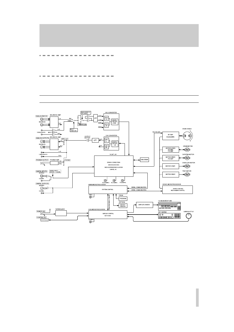 5 power connections, 6 block diagram, 1 - introduction to the da-40 | Teac DA-40 User Manual | Page 8 / 34