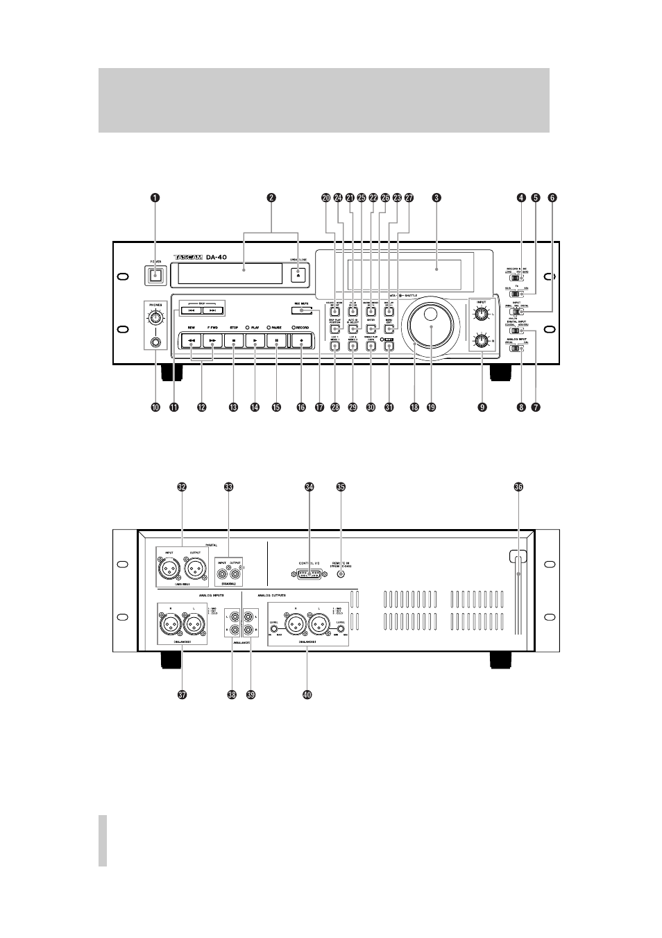 Front and rear panels | Teac DA-40 User Manual | Page 9 / 34