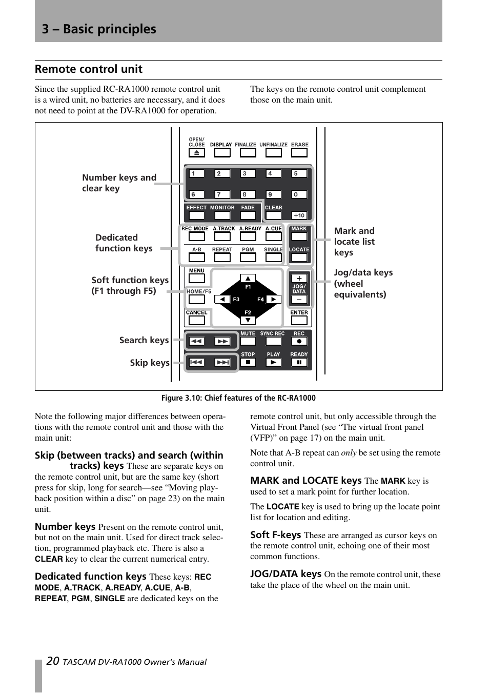 Remote control unit, Skip (between tracks) and search (within, Tracks) keys | Figure 3.10: chief features of the rc-ra1000, 3 – basic principles | Teac DV-RA1000 User Manual | Page 20 / 48