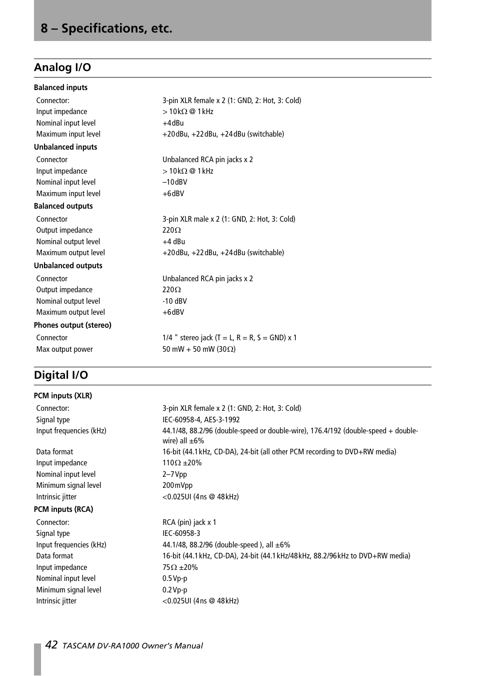 8 - specifications, etc, Analog i/o, Digital i/o | 8 – specifications, etc, Analog i/o digital i/o, 8 – “specifications, etc.” (p. 42) | Teac DV-RA1000 User Manual | Page 42 / 48