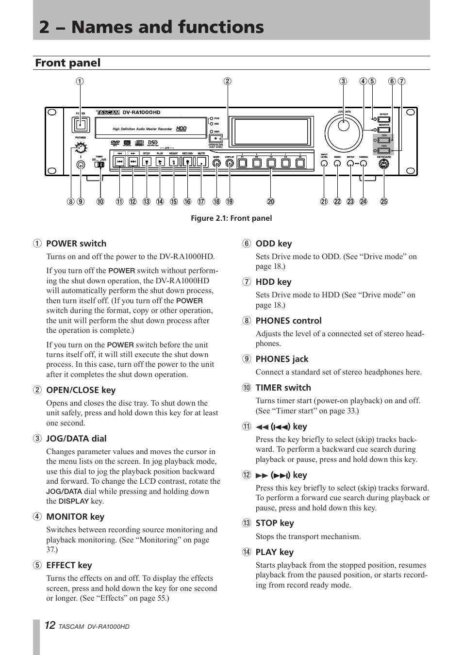 2 − names and functions, Front panel, 2 - “names and functions” (p. 12) | Teac DV-RA1000HD User Manual | Page 12 / 68