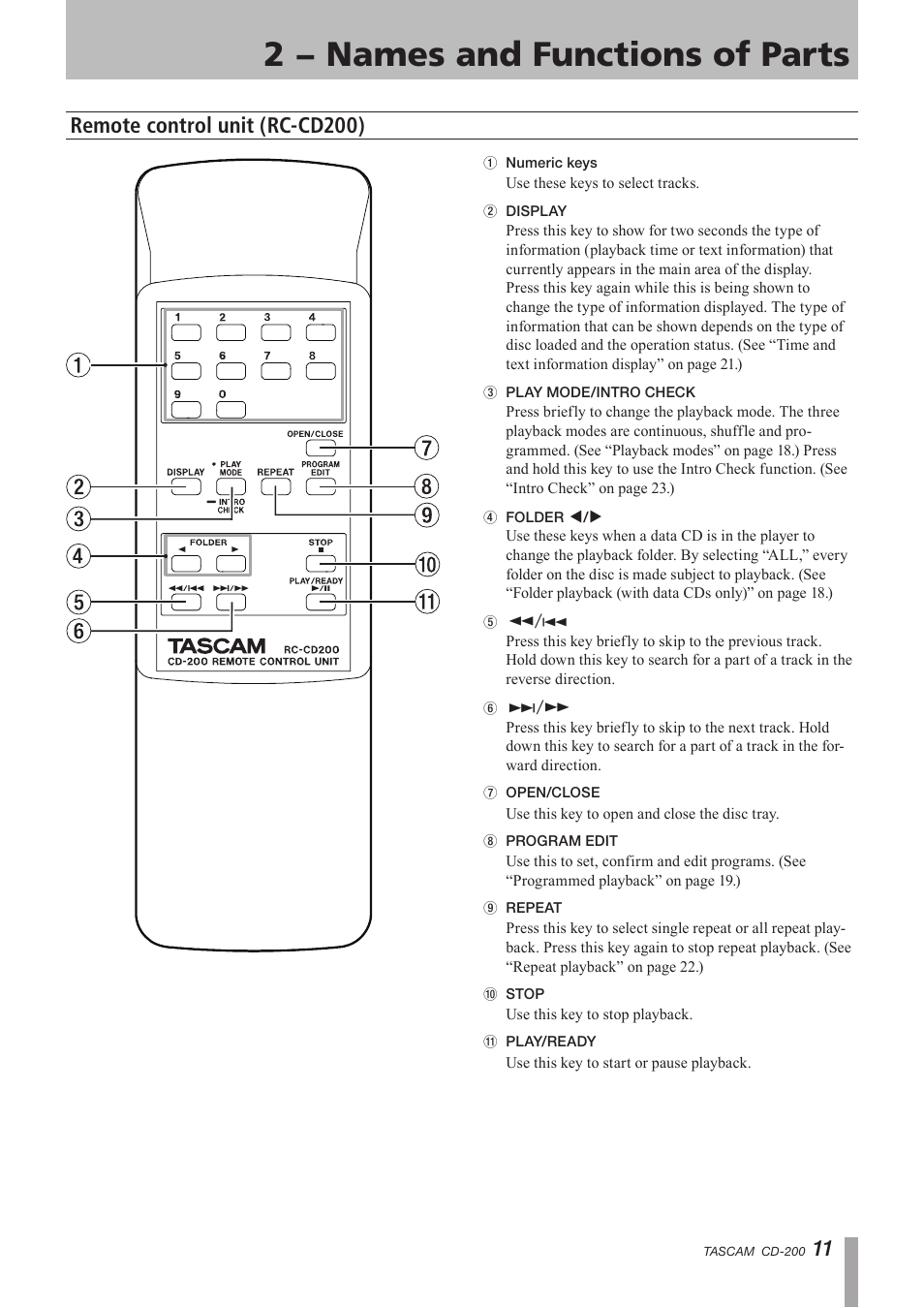 Remote control unit (rc-cd200), 2 − names and functions of parts | Teac CD-200 Rev.C User Manual | Page 11 / 28