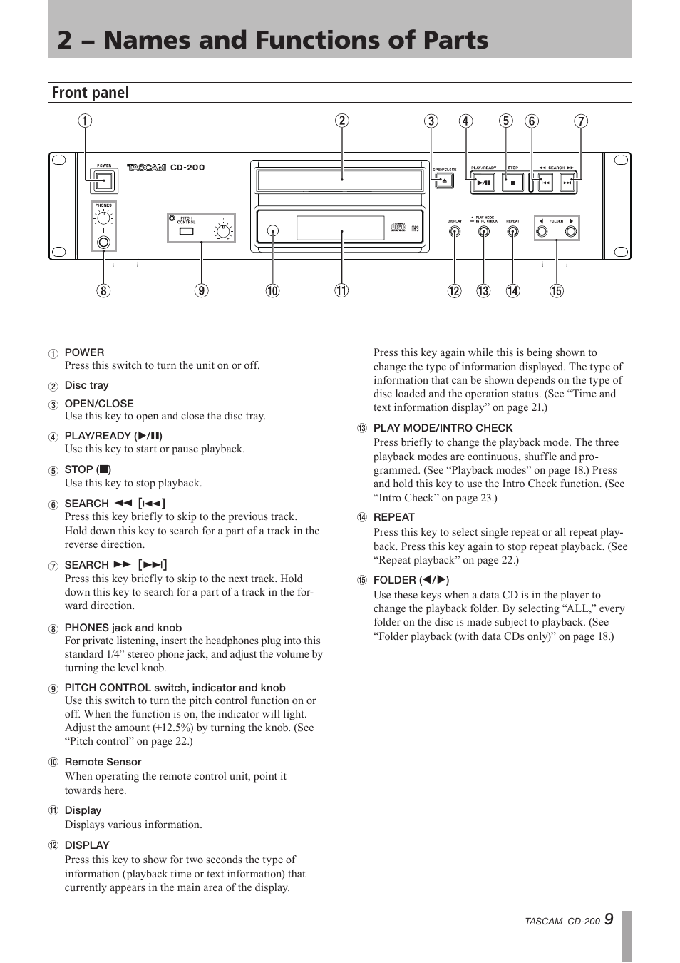 2 − names and functions of parts, Front panel | Teac CD-200 Rev.C User Manual | Page 9 / 28