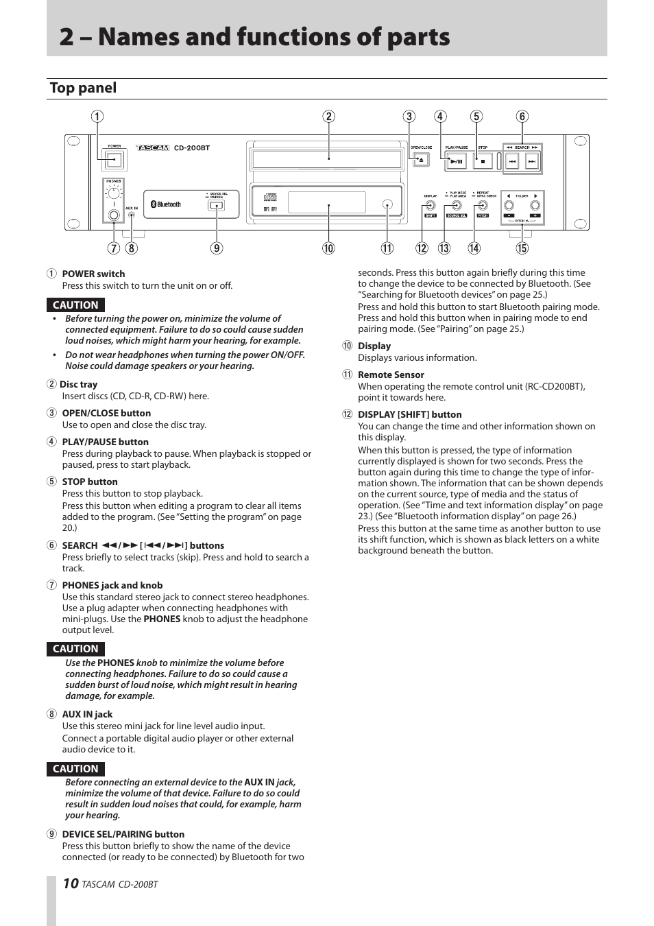 2 – names and functions of parts, Top panel | Teac CD-200BT User Manual | Page 10 / 32