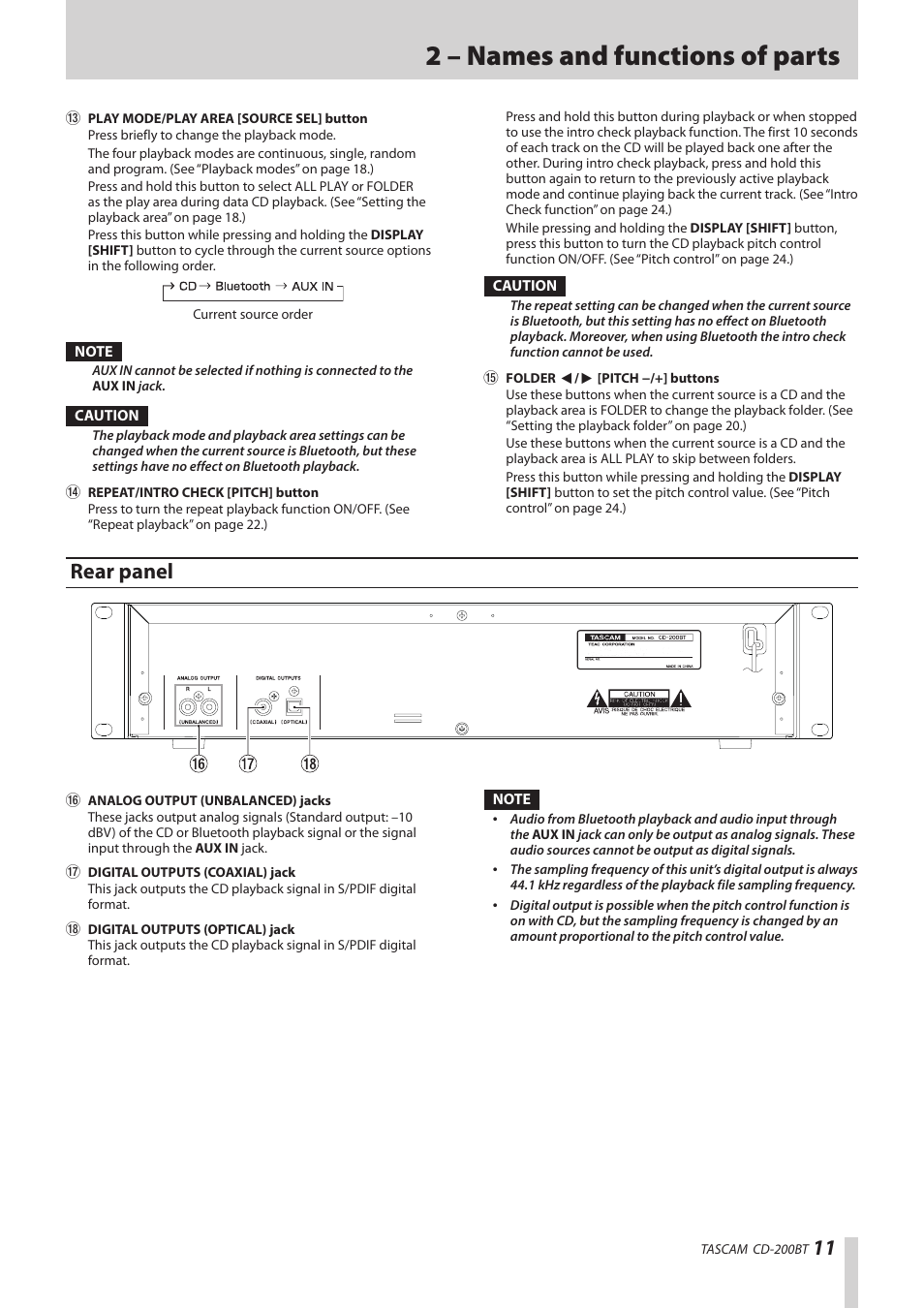 Rear panel, 2 – names and functions of parts | Teac CD-200BT User Manual | Page 11 / 32